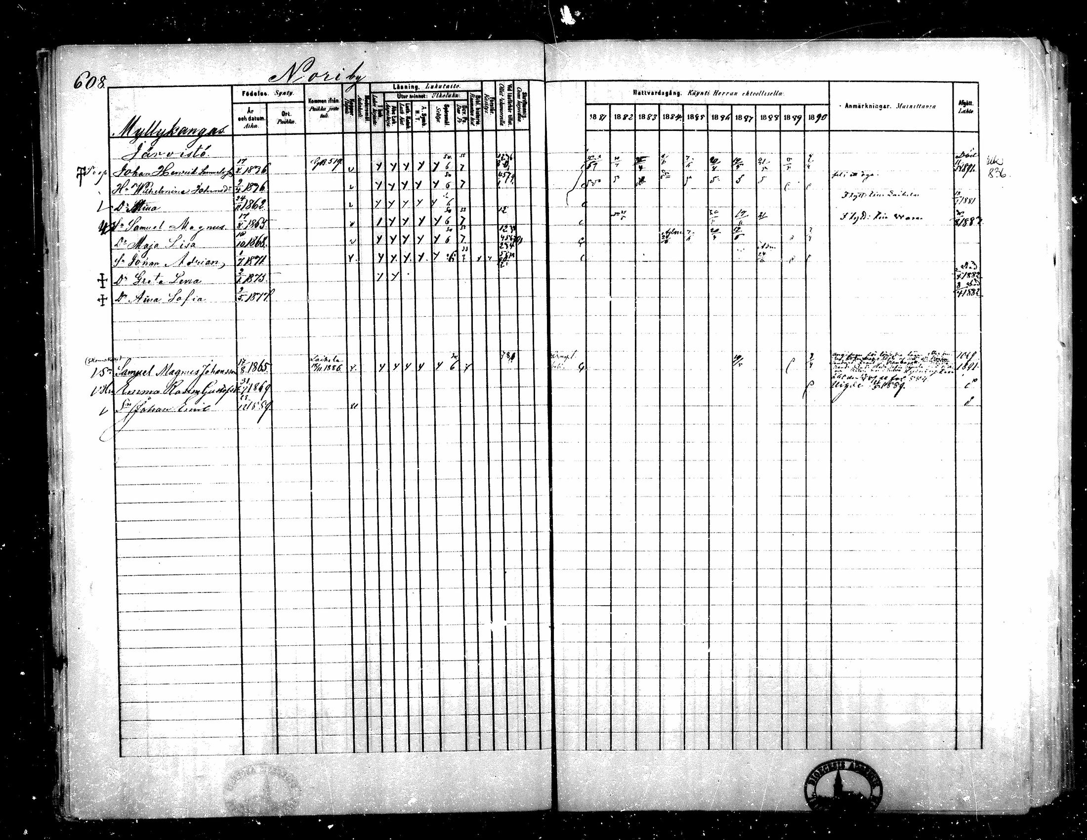 [ ../kirjat/Kirkonkirjat/teuva/rippikirja_1881-1890_mko200-216/kuvat/23.jpg ]