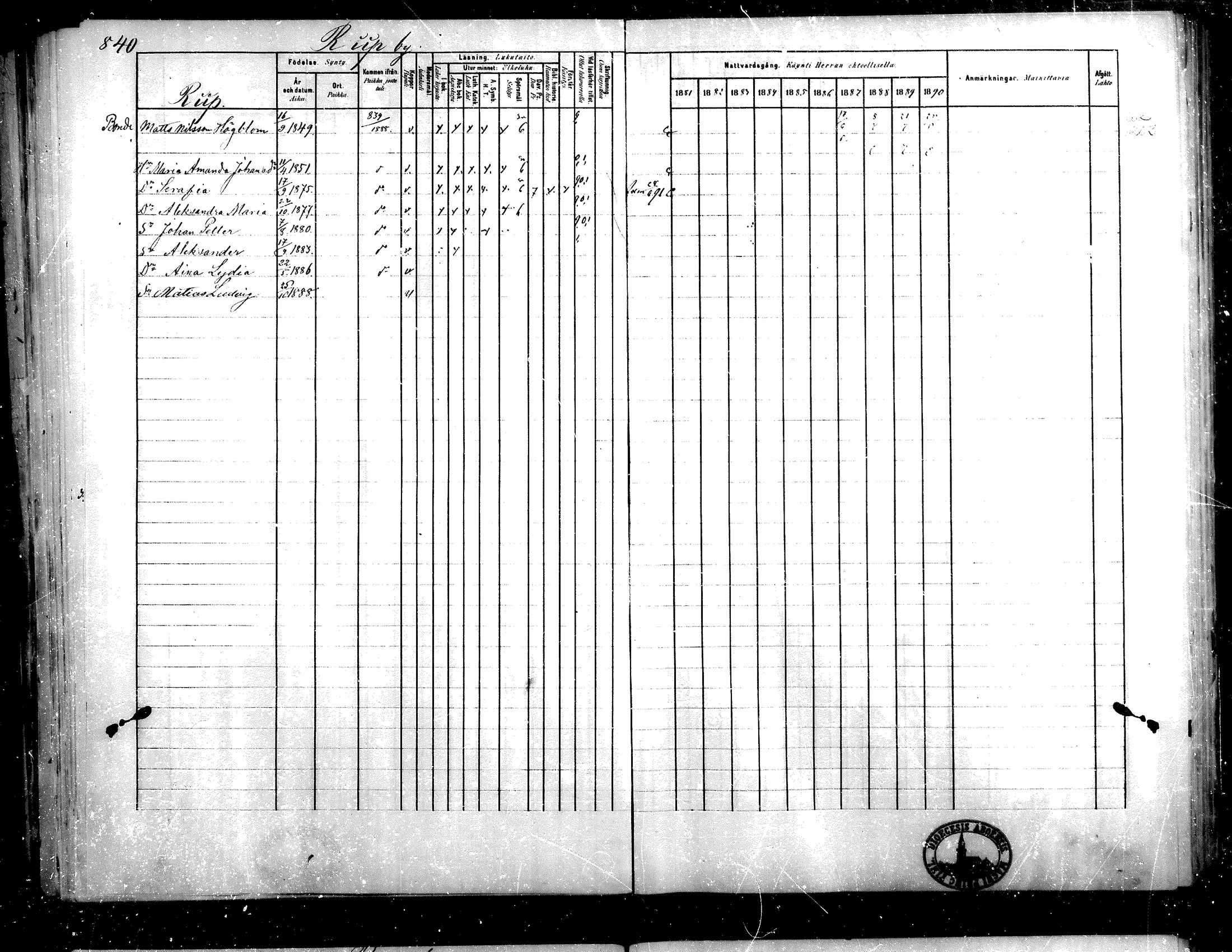 [ ../kirjat/Kirkonkirjat/teuva/rippikirja_1881-1890_mko200-216/kuvat/236.jpg ]