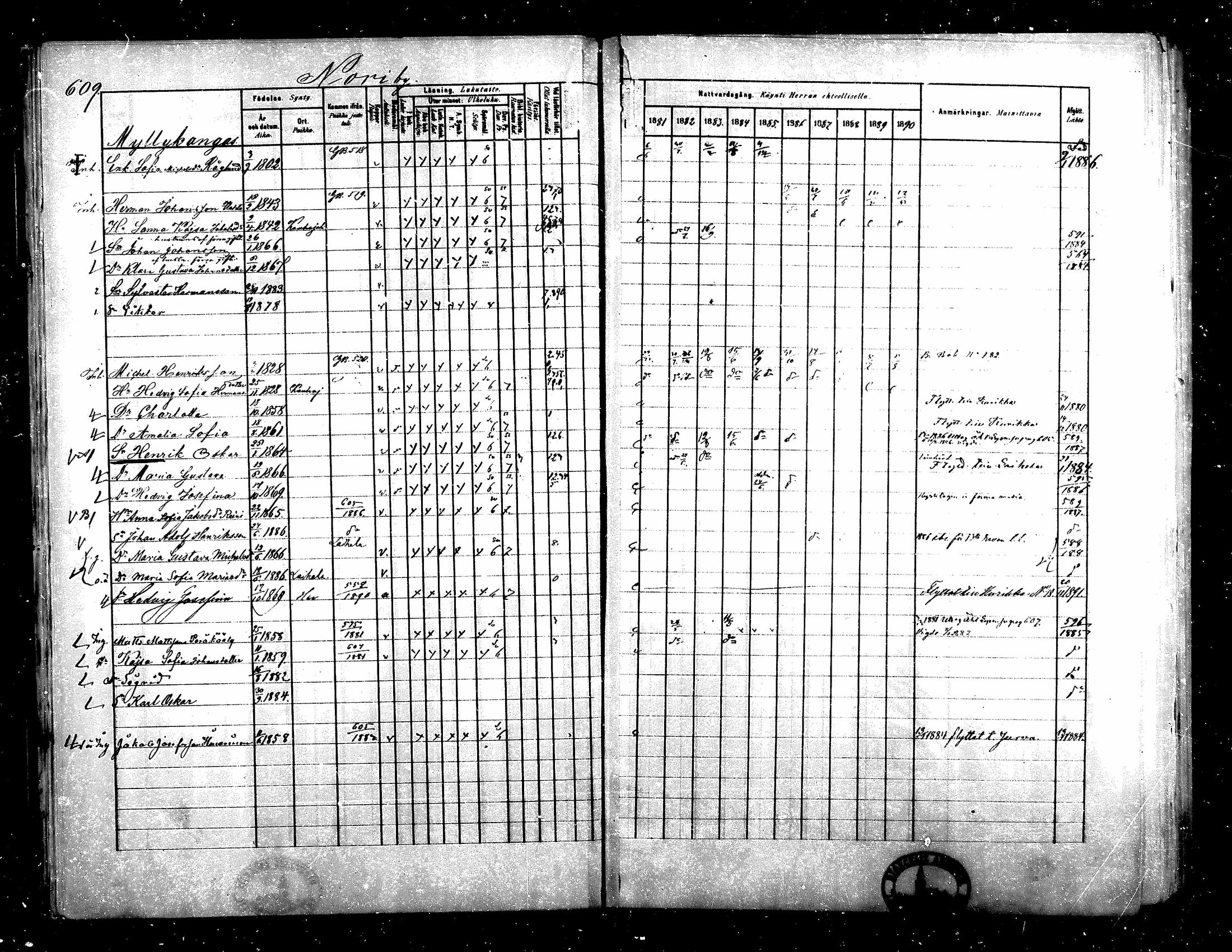 [ ../kirjat/Kirkonkirjat/teuva/rippikirja_1881-1890_mko200-216/kuvat/24.jpg ]