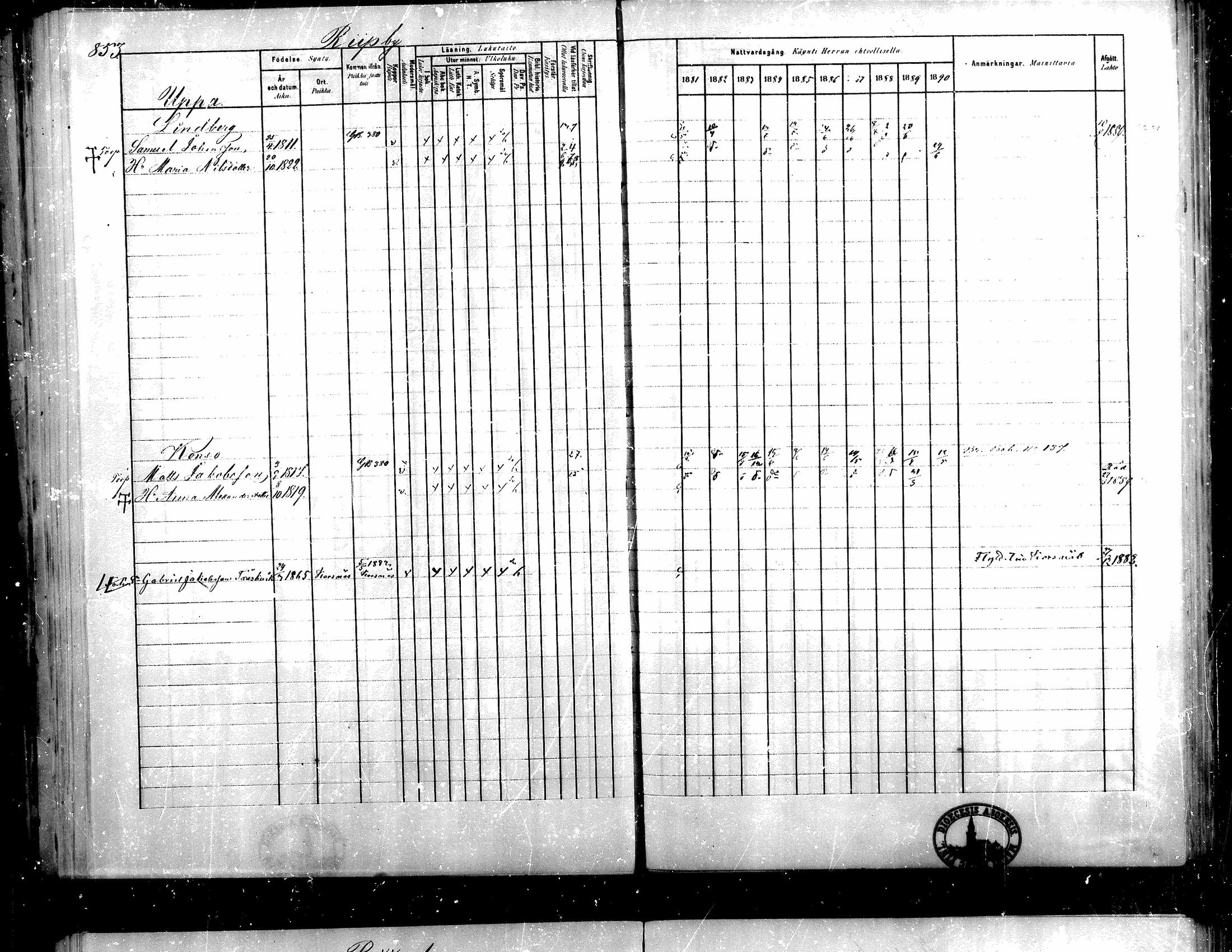 [ ../kirjat/Kirkonkirjat/teuva/rippikirja_1881-1890_mko200-216/kuvat/248.jpg ]