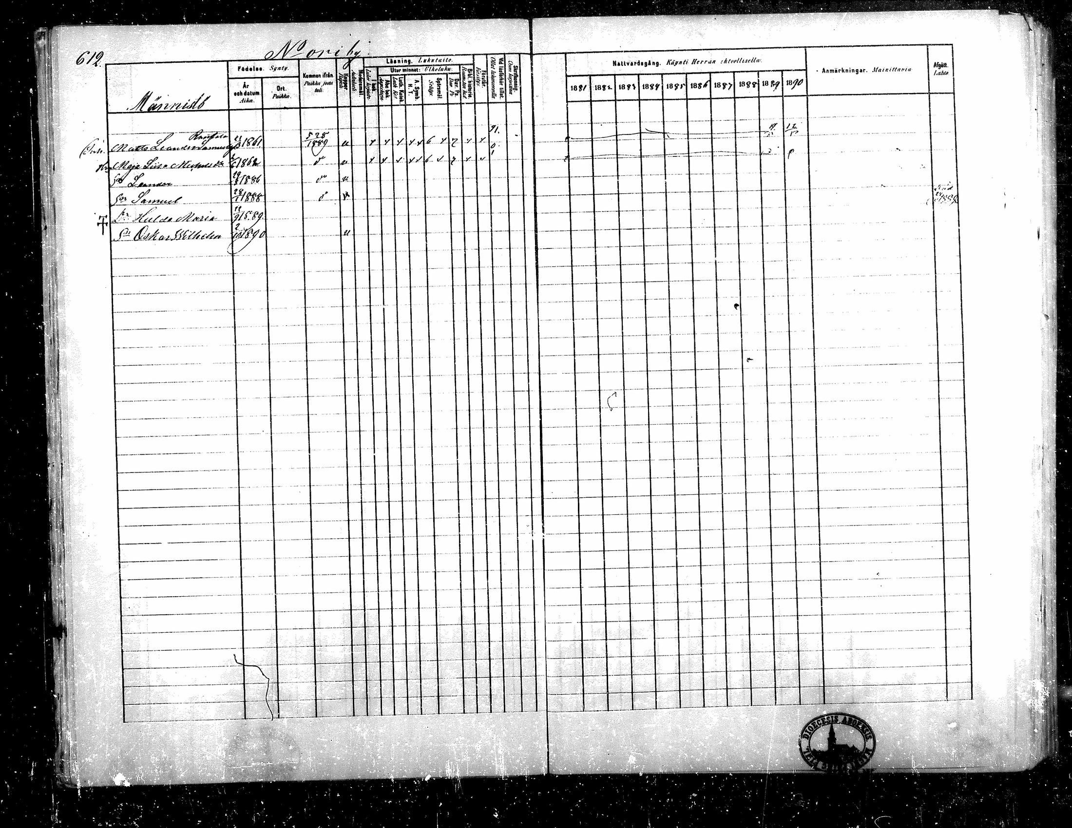 [ ../kirjat/Kirkonkirjat/teuva/rippikirja_1881-1890_mko200-216/kuvat/26.jpg ]