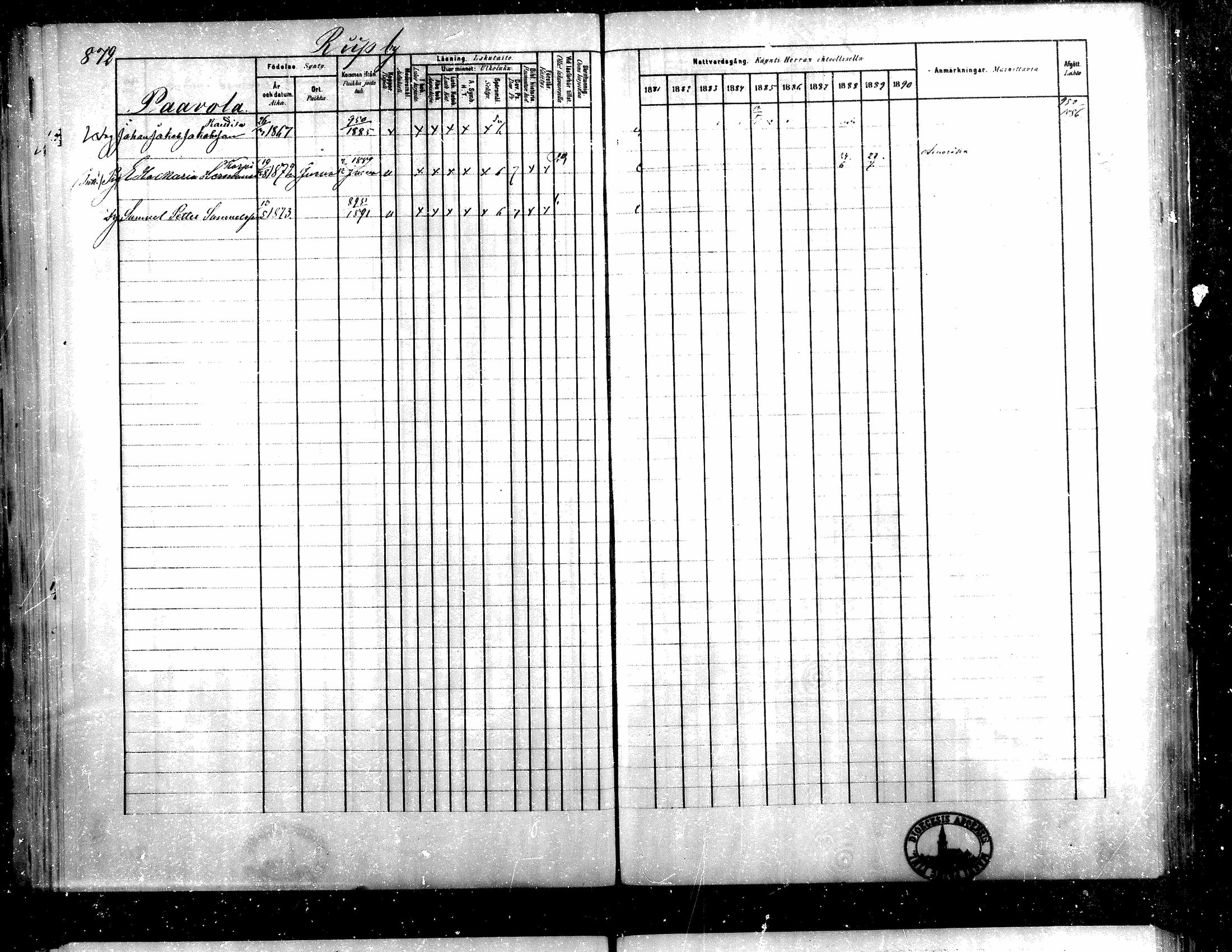 [ ../kirjat/Kirkonkirjat/teuva/rippikirja_1881-1890_mko200-216/kuvat/266.jpg ]