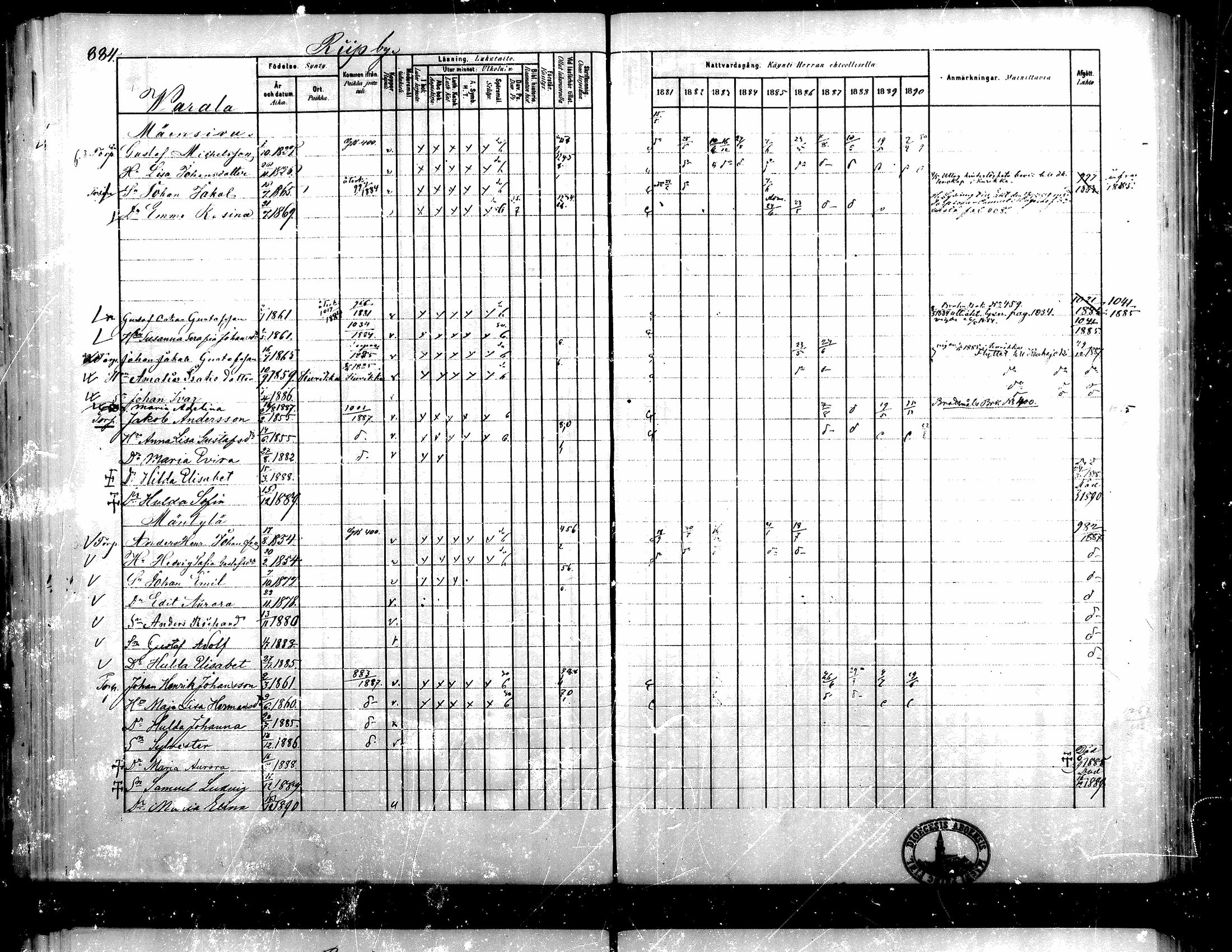 [ ../kirjat/Kirkonkirjat/teuva/rippikirja_1881-1890_mko200-216/kuvat/277.jpg ]