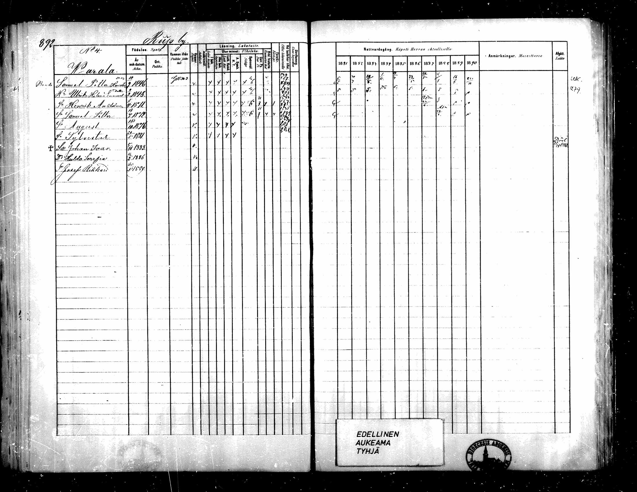 [ ../kirjat/Kirkonkirjat/teuva/rippikirja_1881-1890_mko200-216/kuvat/284.jpg ]