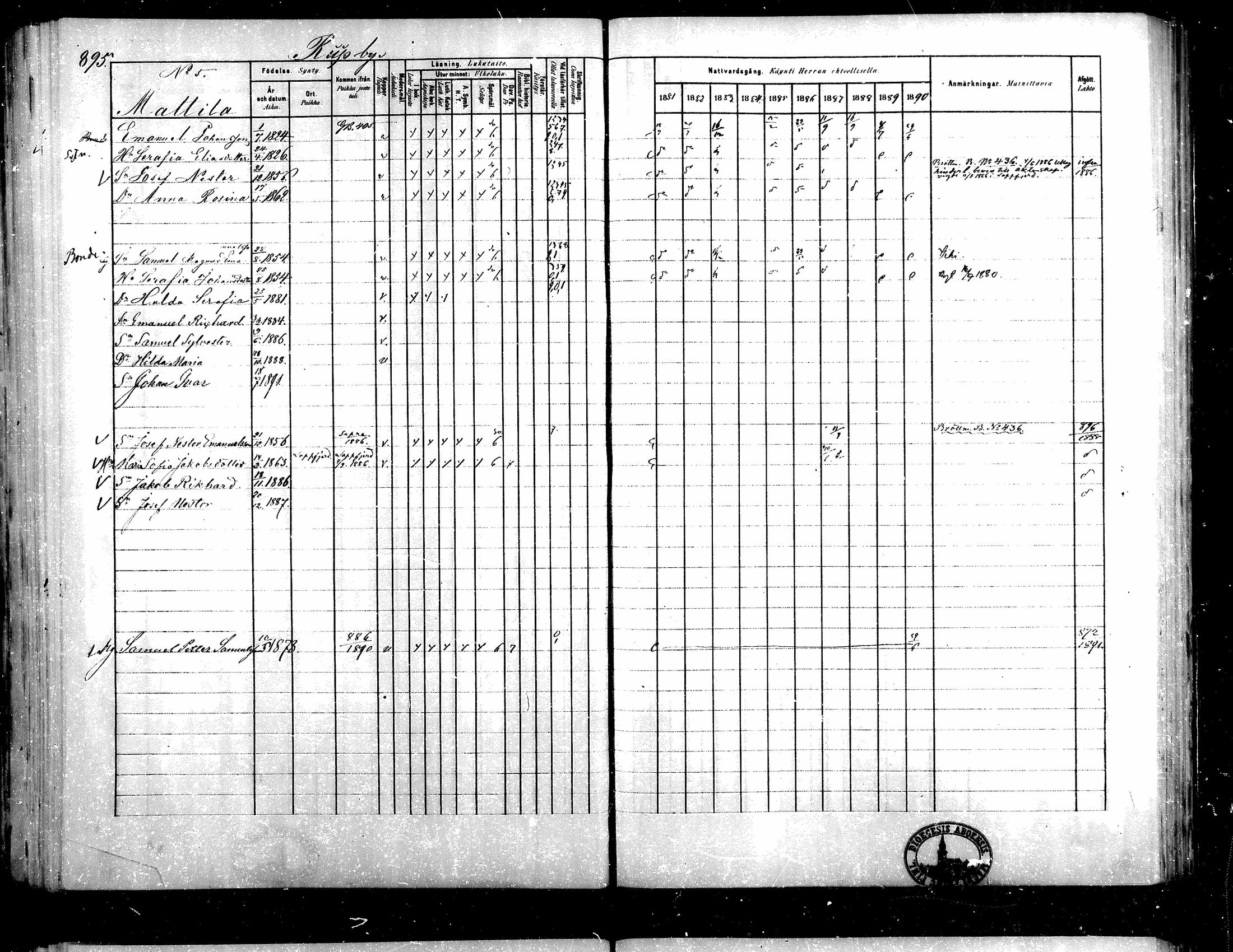 [ ../kirjat/Kirkonkirjat/teuva/rippikirja_1881-1890_mko200-216/kuvat/286.jpg ]