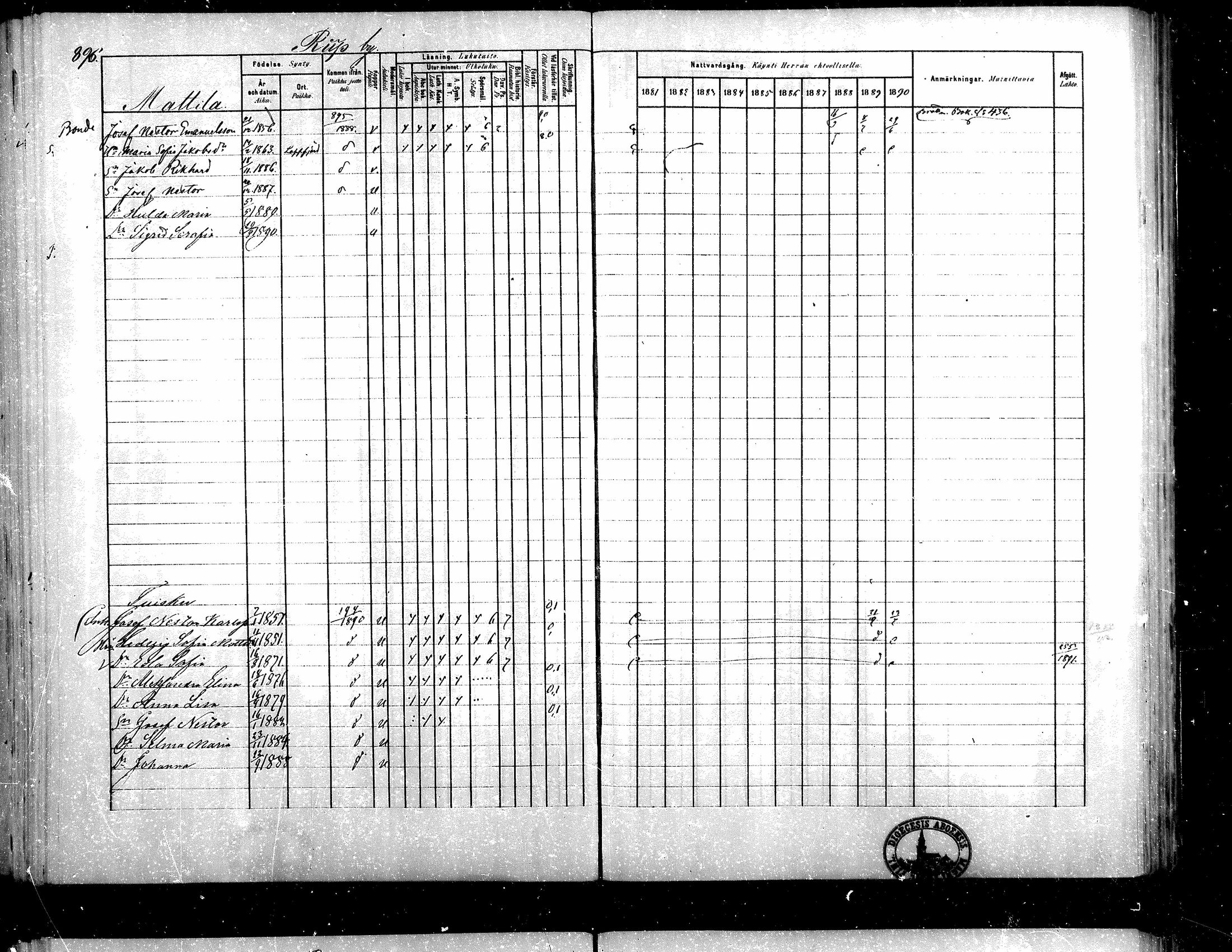 [ ../kirjat/Kirkonkirjat/teuva/rippikirja_1881-1890_mko200-216/kuvat/287.jpg ]