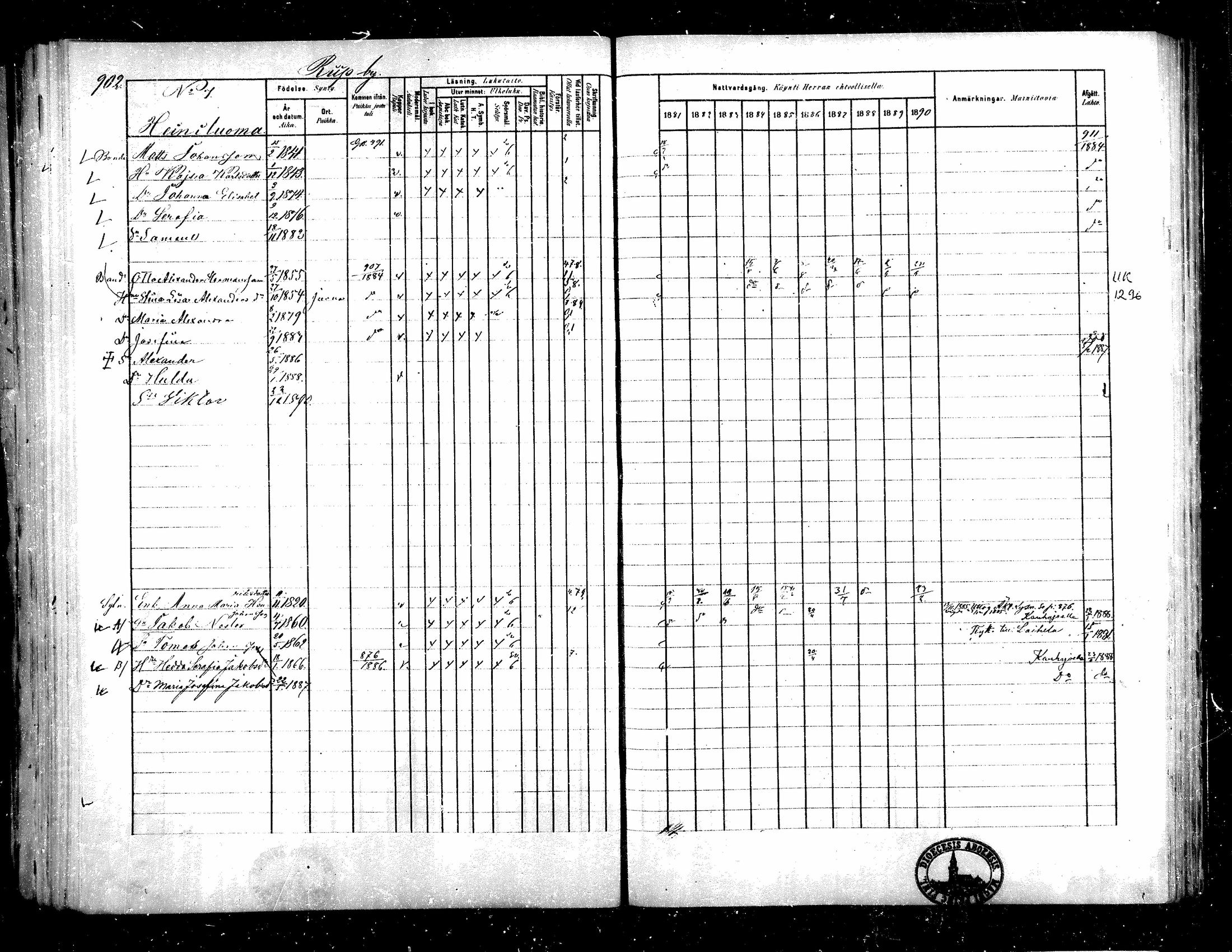 [ ../kirjat/Kirkonkirjat/teuva/rippikirja_1881-1890_mko200-216/kuvat/292.jpg ]