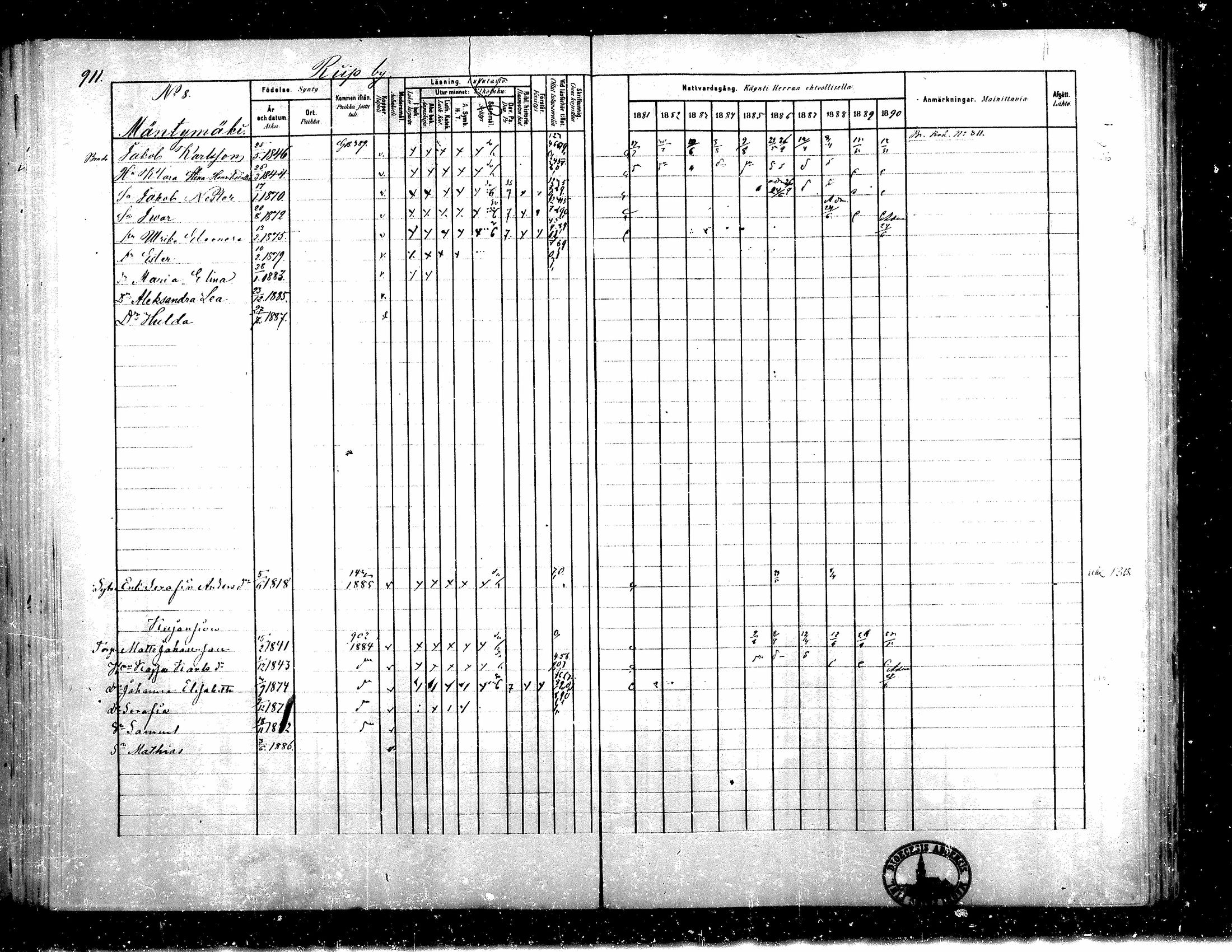 [ ../kirjat/Kirkonkirjat/teuva/rippikirja_1881-1890_mko200-216/kuvat/299.jpg ]