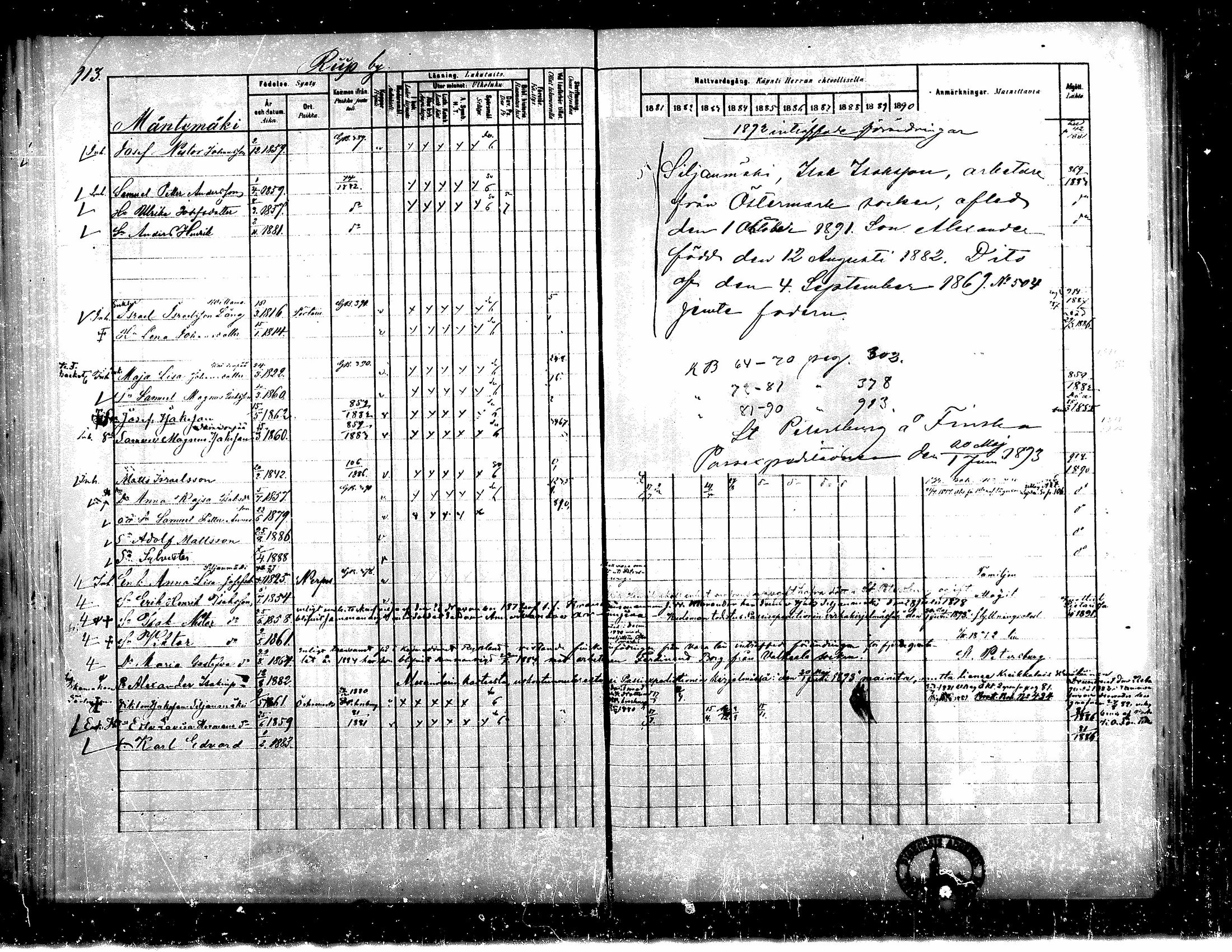 [ ../kirjat/Kirkonkirjat/teuva/rippikirja_1881-1890_mko200-216/kuvat/301.jpg ]