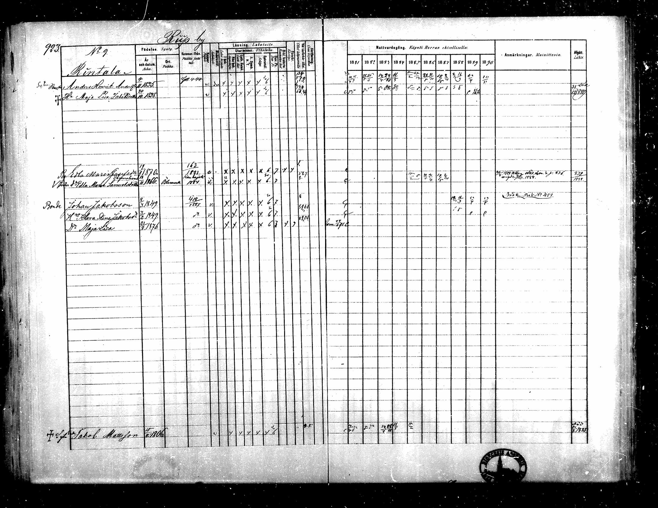 [ ../kirjat/Kirkonkirjat/teuva/rippikirja_1881-1890_mko200-216/kuvat/311.jpg ]