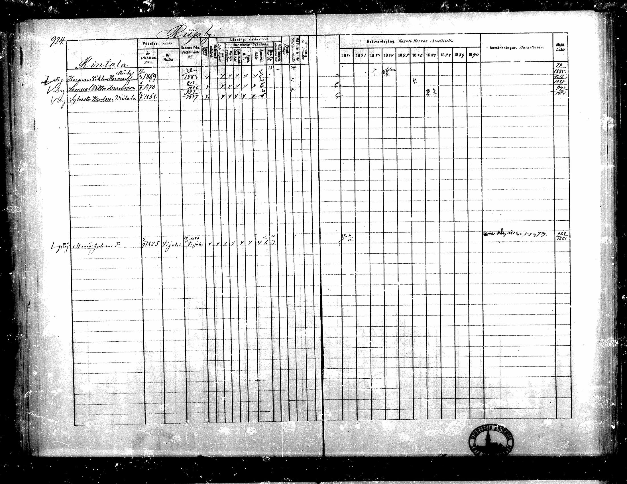 [ ../kirjat/Kirkonkirjat/teuva/rippikirja_1881-1890_mko200-216/kuvat/312.jpg ]