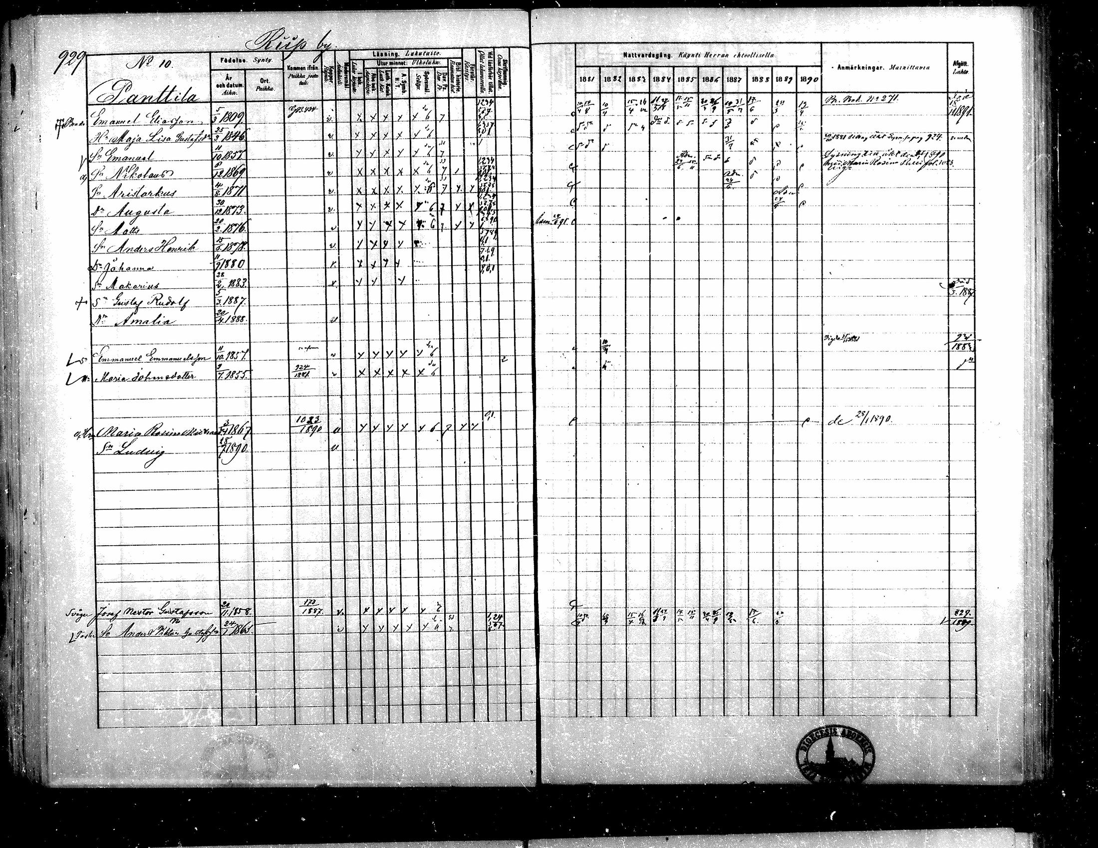 [ ../kirjat/Kirkonkirjat/teuva/rippikirja_1881-1890_mko200-216/kuvat/317.jpg ]