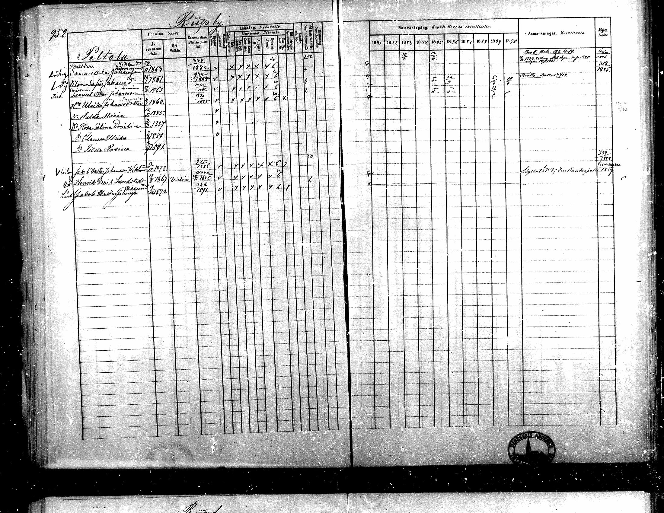 [ ../kirjat/Kirkonkirjat/teuva/rippikirja_1881-1890_mko200-216/kuvat/335.jpg ]