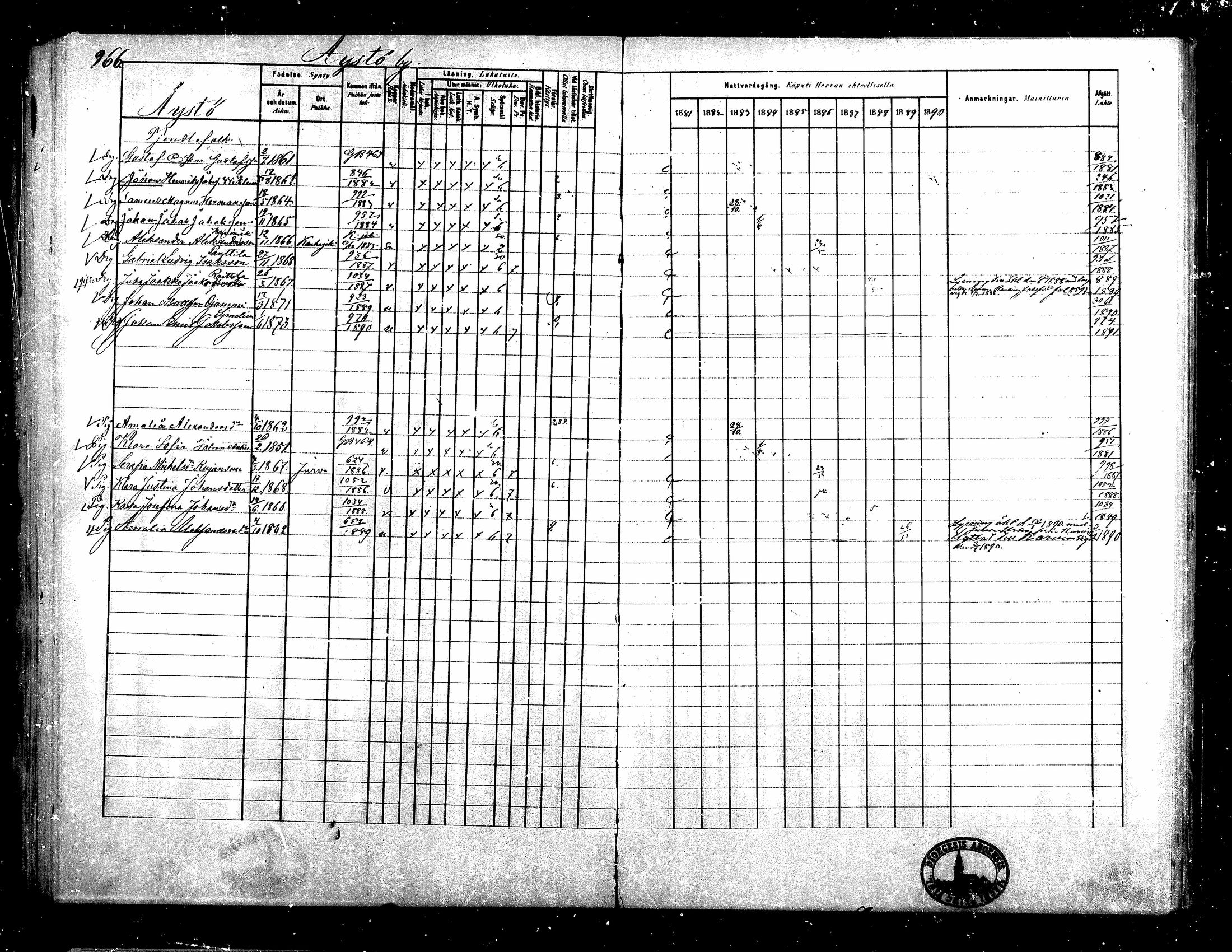 [ ../kirjat/Kirkonkirjat/teuva/rippikirja_1881-1890_mko200-216/kuvat/347.jpg ]