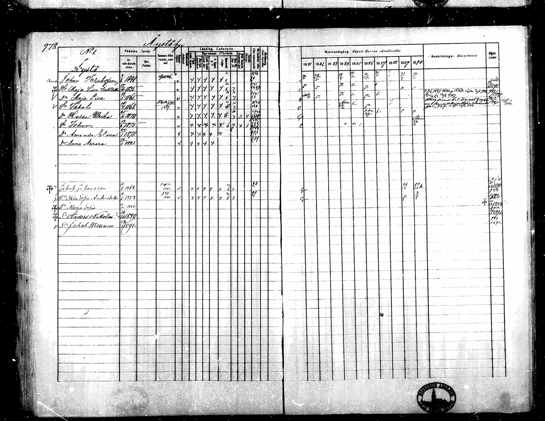[ ../kirjat/Kirkonkirjat/teuva/rippikirja_1881-1890_mko200-216/kuvat/358.jpg ]