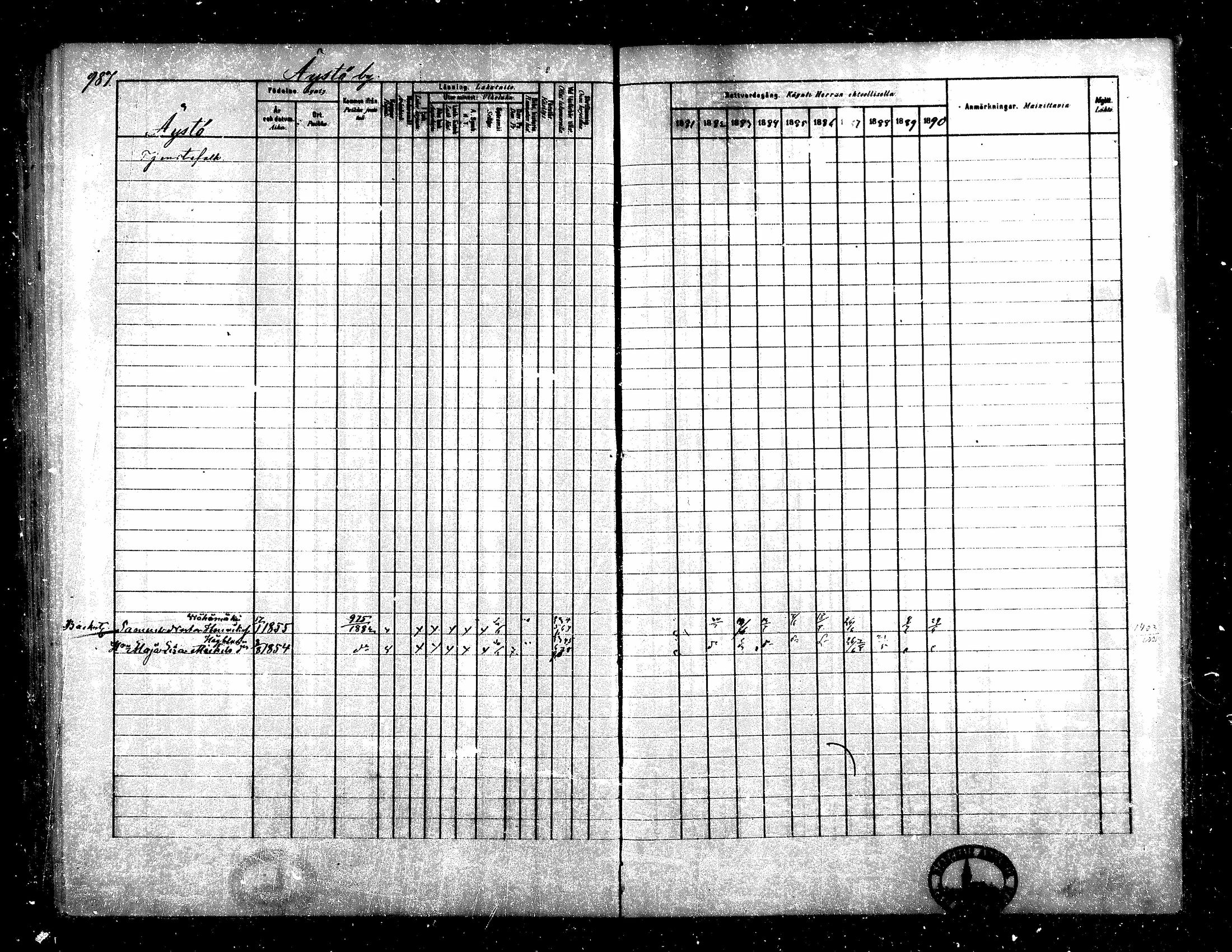 [ ../kirjat/Kirkonkirjat/teuva/rippikirja_1881-1890_mko200-216/kuvat/367.jpg ]