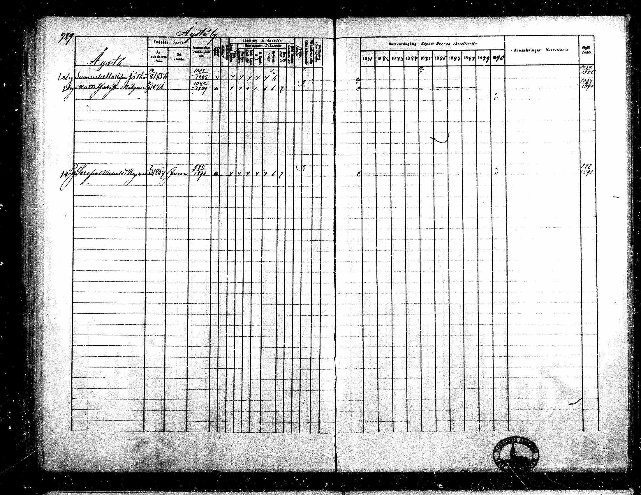 [ ../kirjat/Kirkonkirjat/teuva/rippikirja_1881-1890_mko200-216/kuvat/369.jpg ]