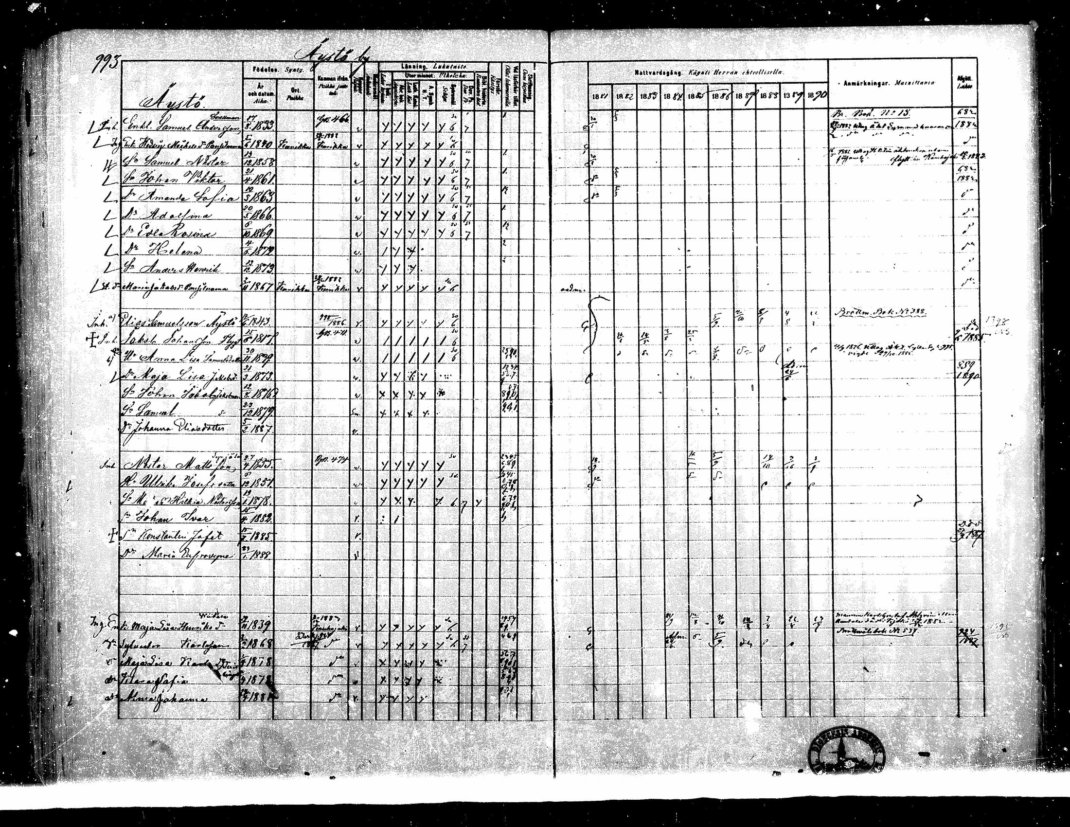 [ ../kirjat/Kirkonkirjat/teuva/rippikirja_1881-1890_mko200-216/kuvat/373.jpg ]