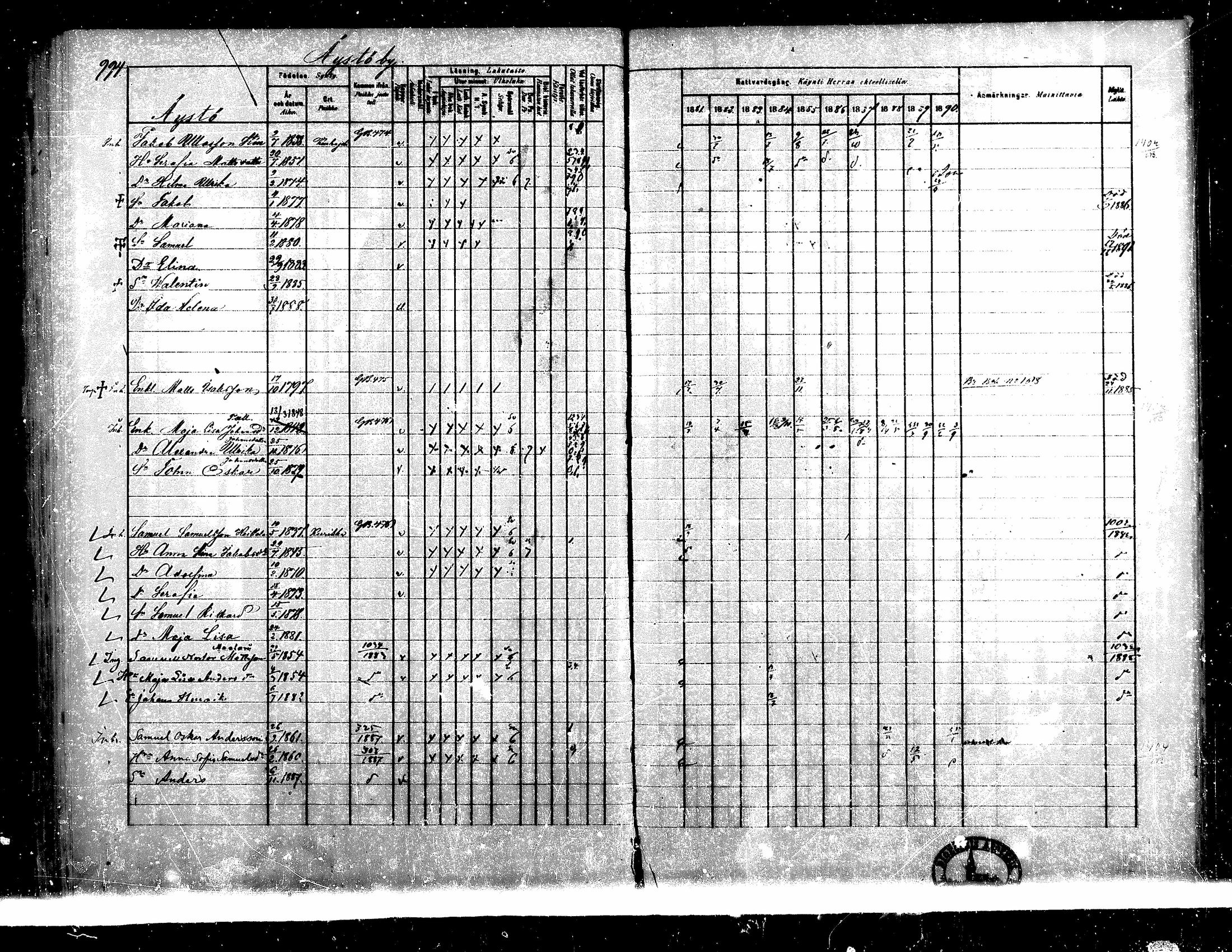 [ ../kirjat/Kirkonkirjat/teuva/rippikirja_1881-1890_mko200-216/kuvat/374.jpg ]