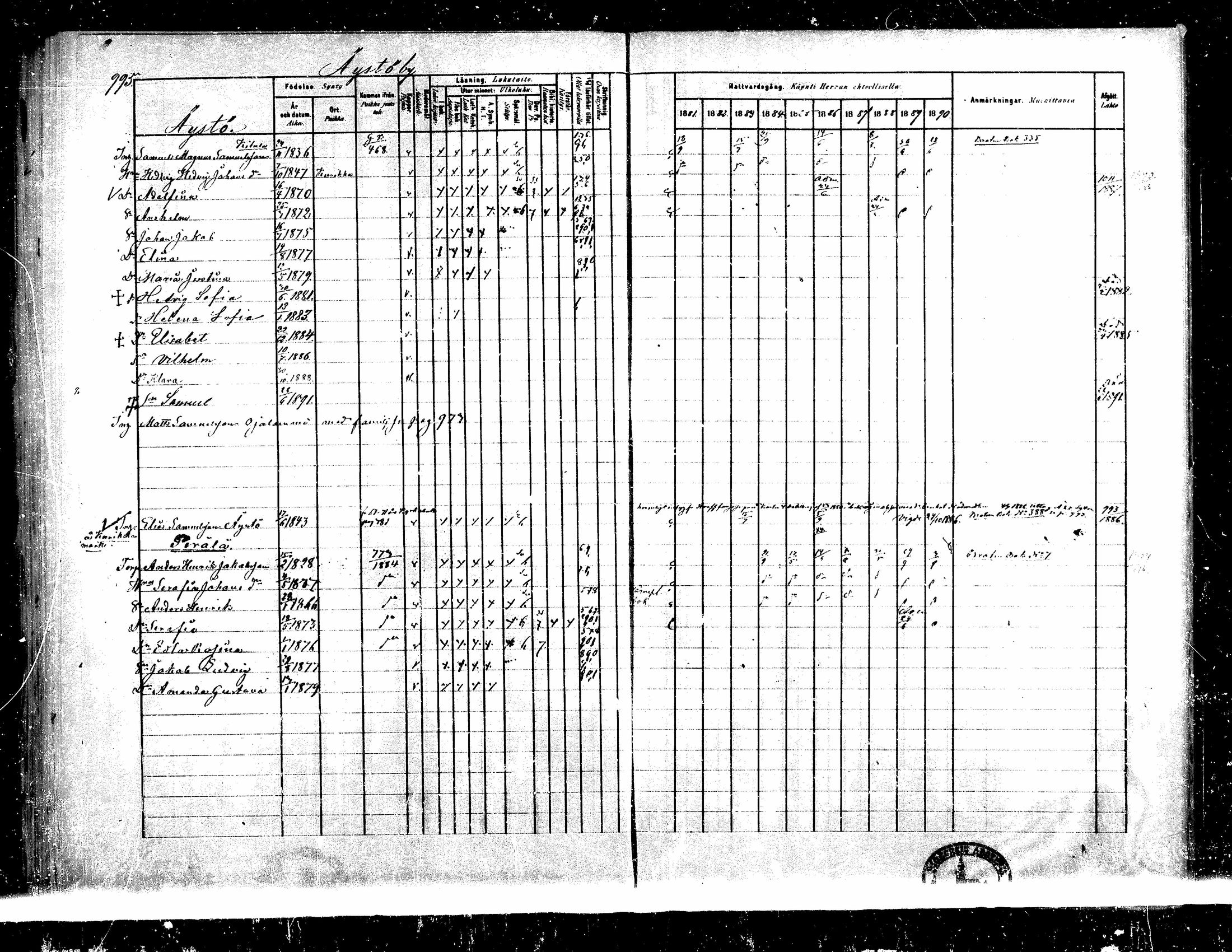 [ ../kirjat/Kirkonkirjat/teuva/rippikirja_1881-1890_mko200-216/kuvat/375.jpg ]