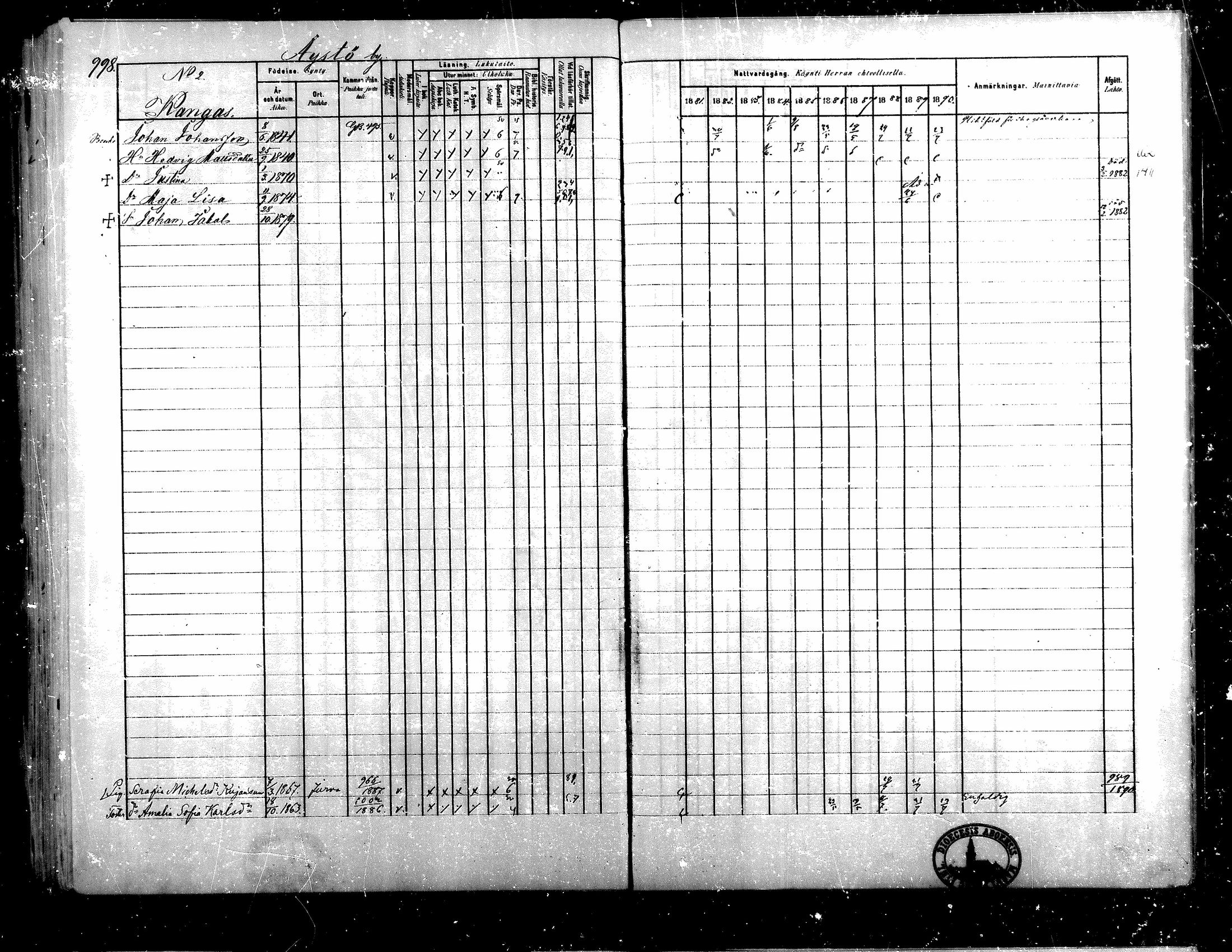 [ ../kirjat/Kirkonkirjat/teuva/rippikirja_1881-1890_mko200-216/kuvat/378.jpg ]