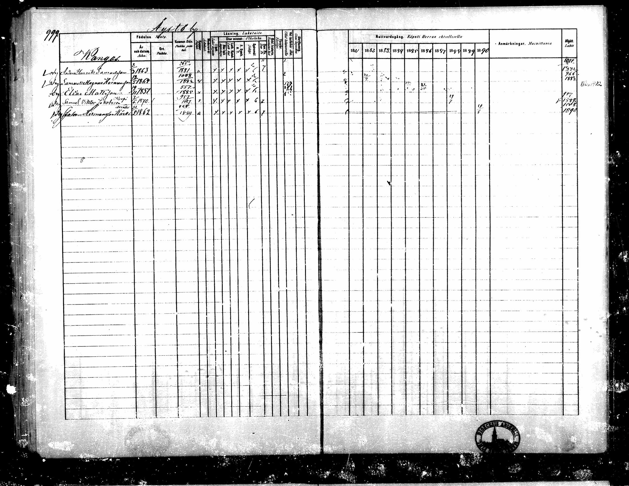 [ ../kirjat/Kirkonkirjat/teuva/rippikirja_1881-1890_mko200-216/kuvat/379.jpg ]