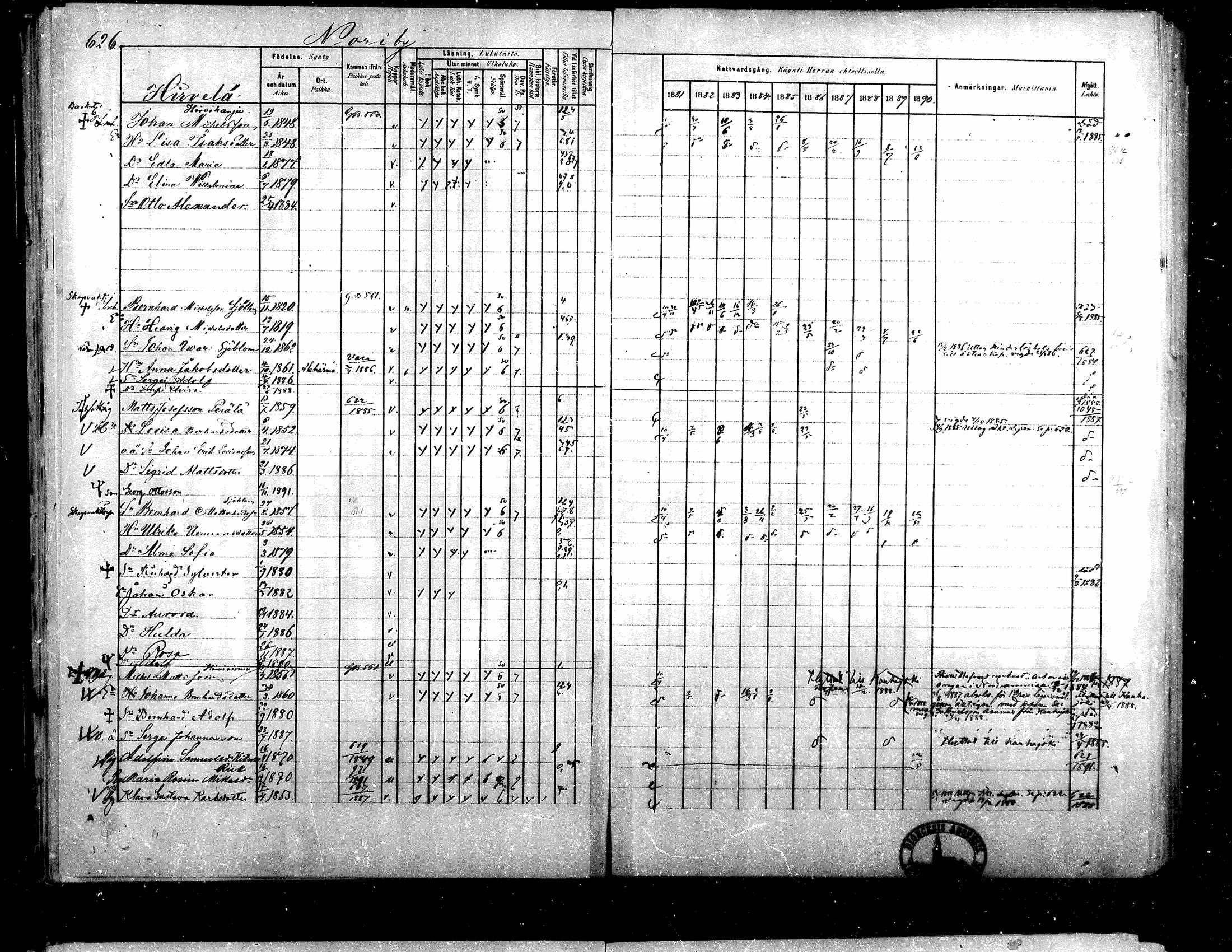 [ ../kirjat/Kirkonkirjat/teuva/rippikirja_1881-1890_mko200-216/kuvat/38.jpg ]