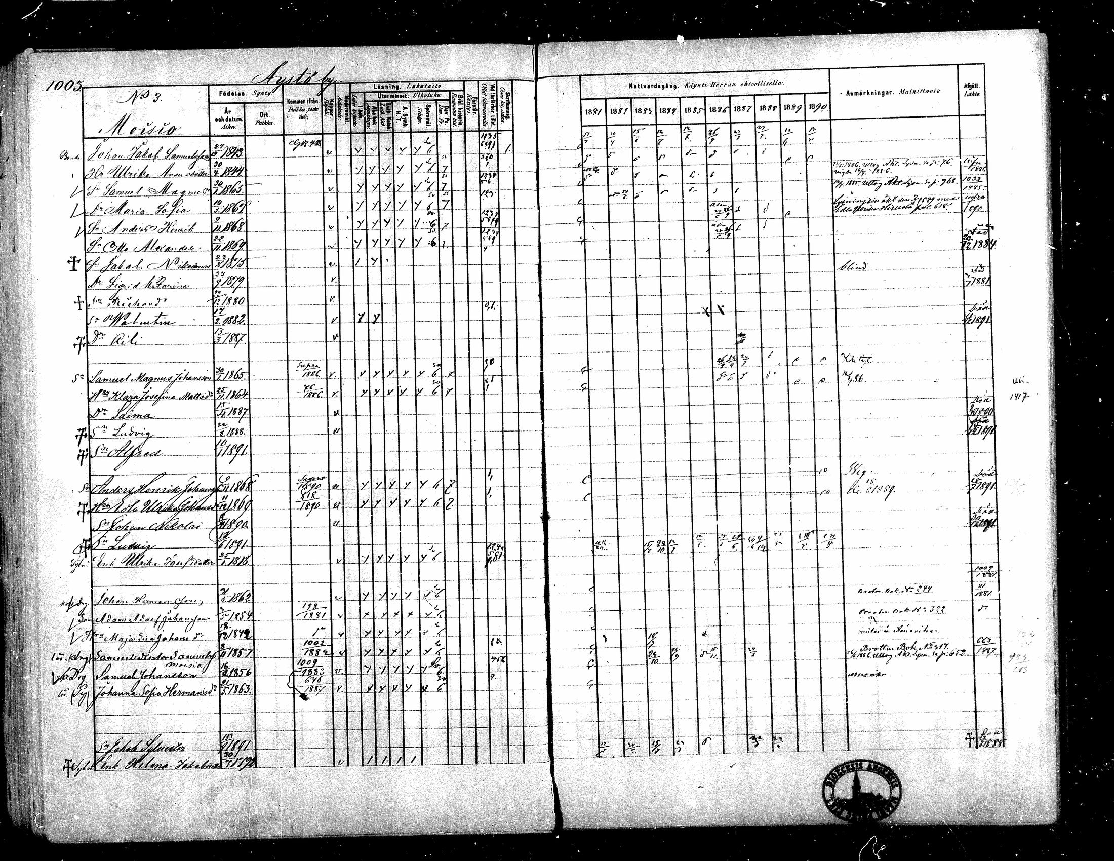 [ ../kirjat/Kirkonkirjat/teuva/rippikirja_1881-1890_mko200-216/kuvat/383.jpg ]