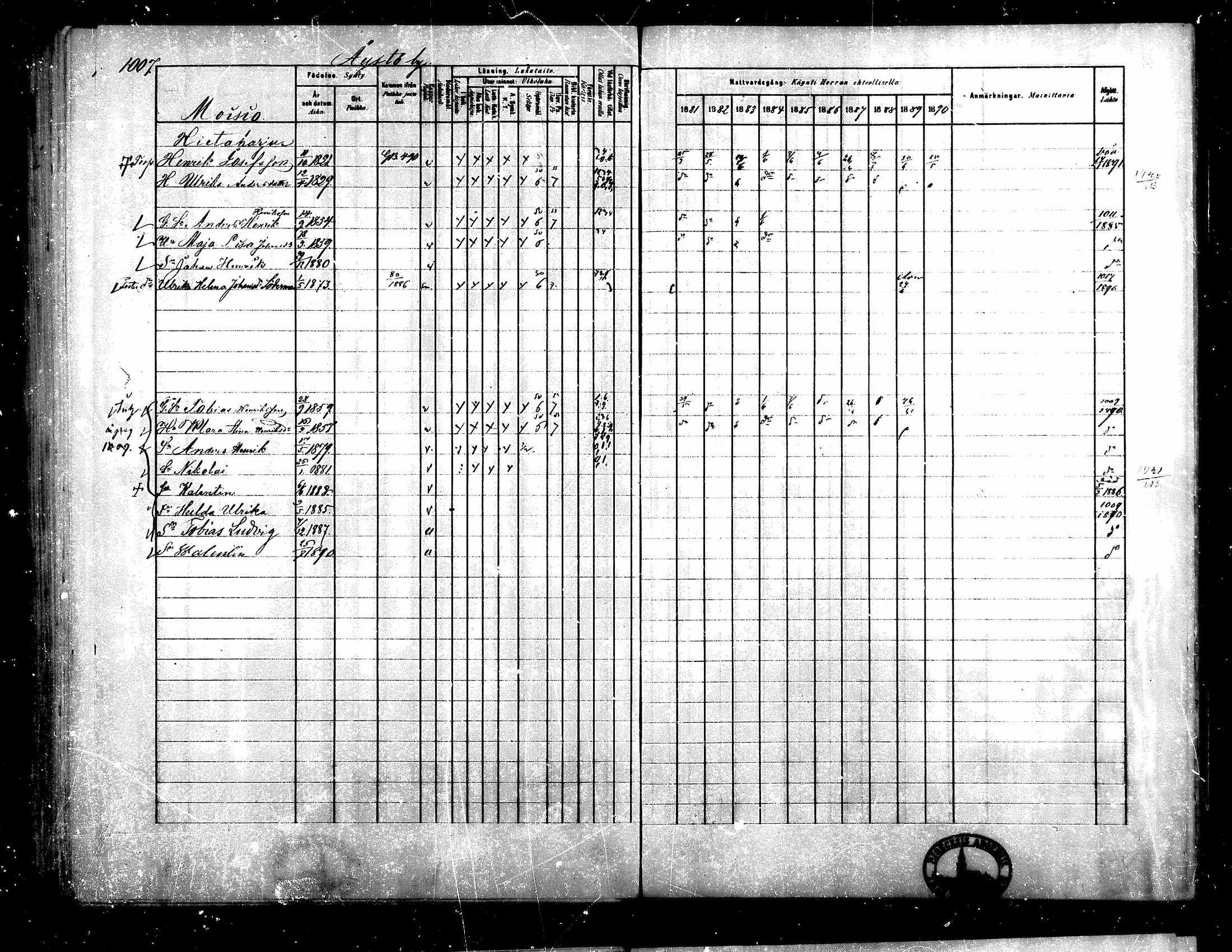 [ ../kirjat/Kirkonkirjat/teuva/rippikirja_1881-1890_mko200-216/kuvat/387.jpg ]