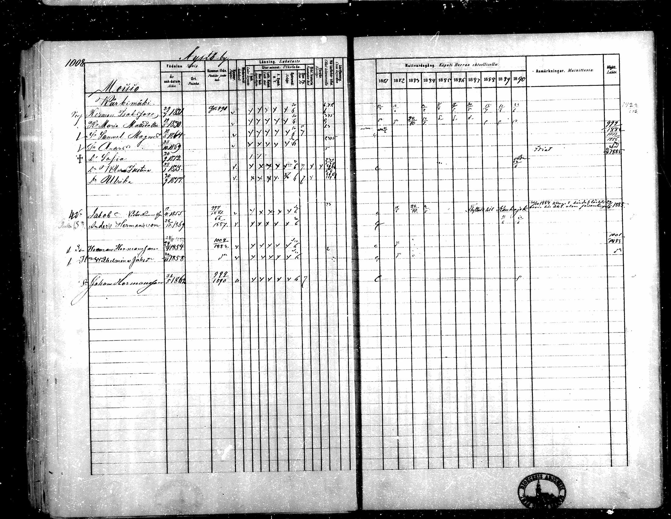 [ ../kirjat/Kirkonkirjat/teuva/rippikirja_1881-1890_mko200-216/kuvat/388.jpg ]