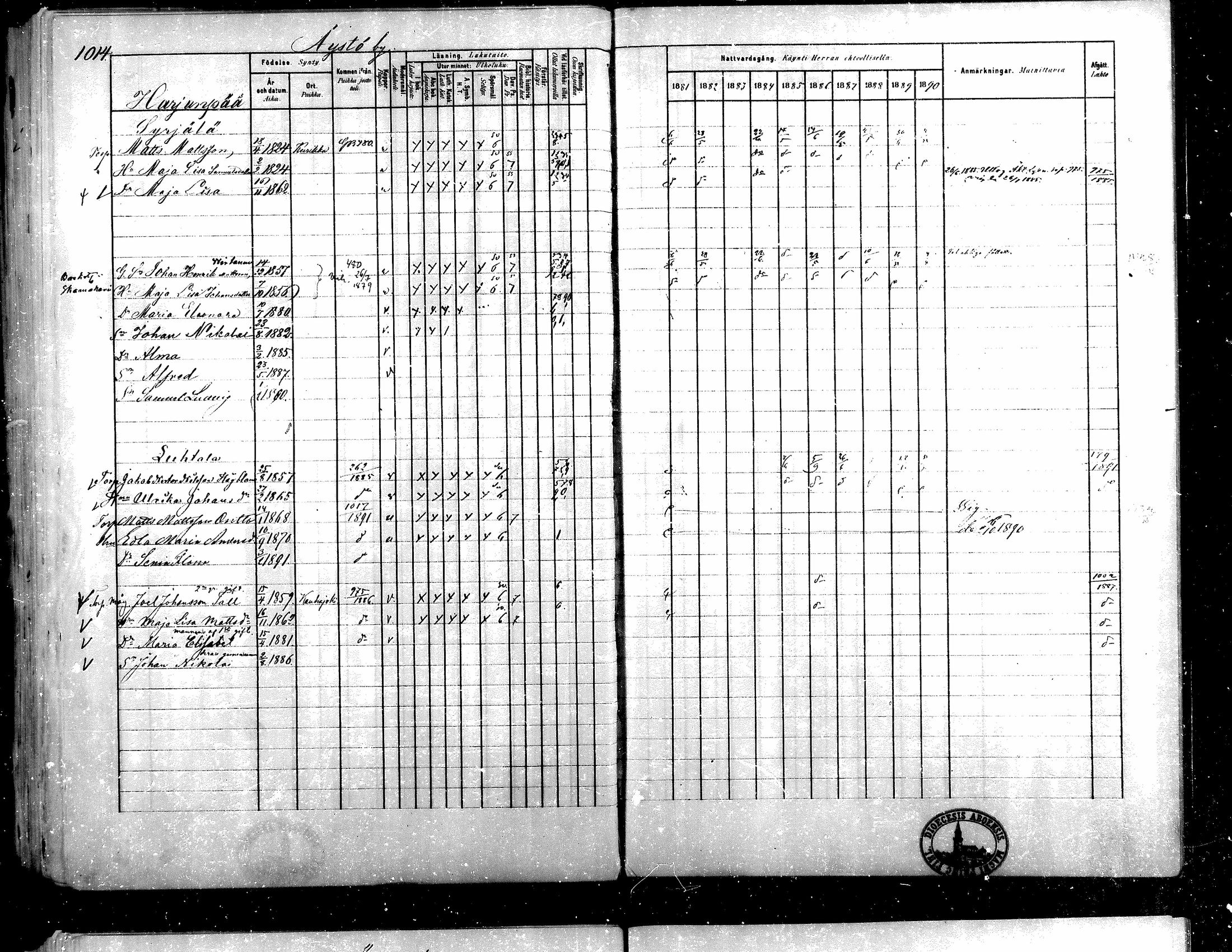 [ ../kirjat/Kirkonkirjat/teuva/rippikirja_1881-1890_mko200-216/kuvat/394.jpg ]