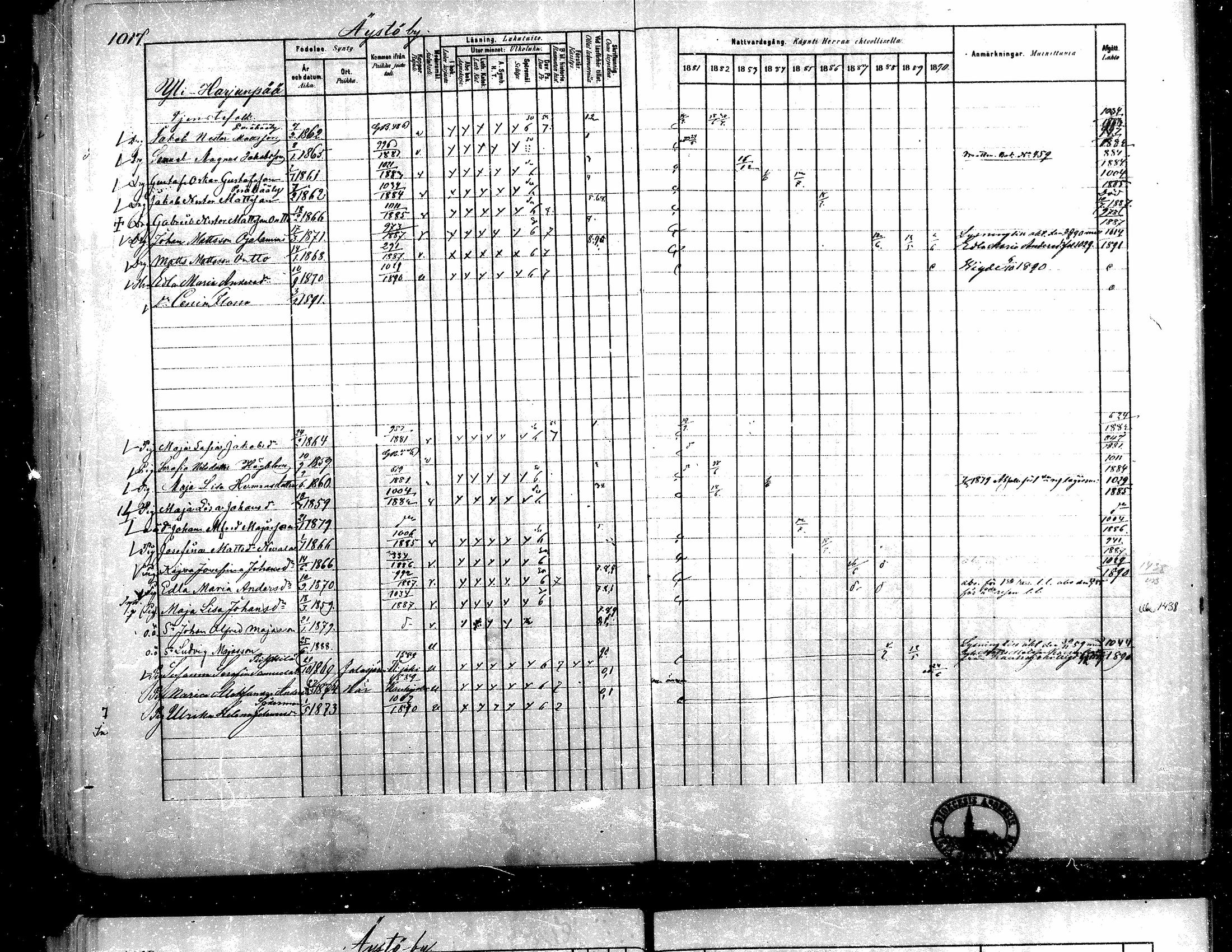 [ ../kirjat/Kirkonkirjat/teuva/rippikirja_1881-1890_mko200-216/kuvat/397.jpg ]