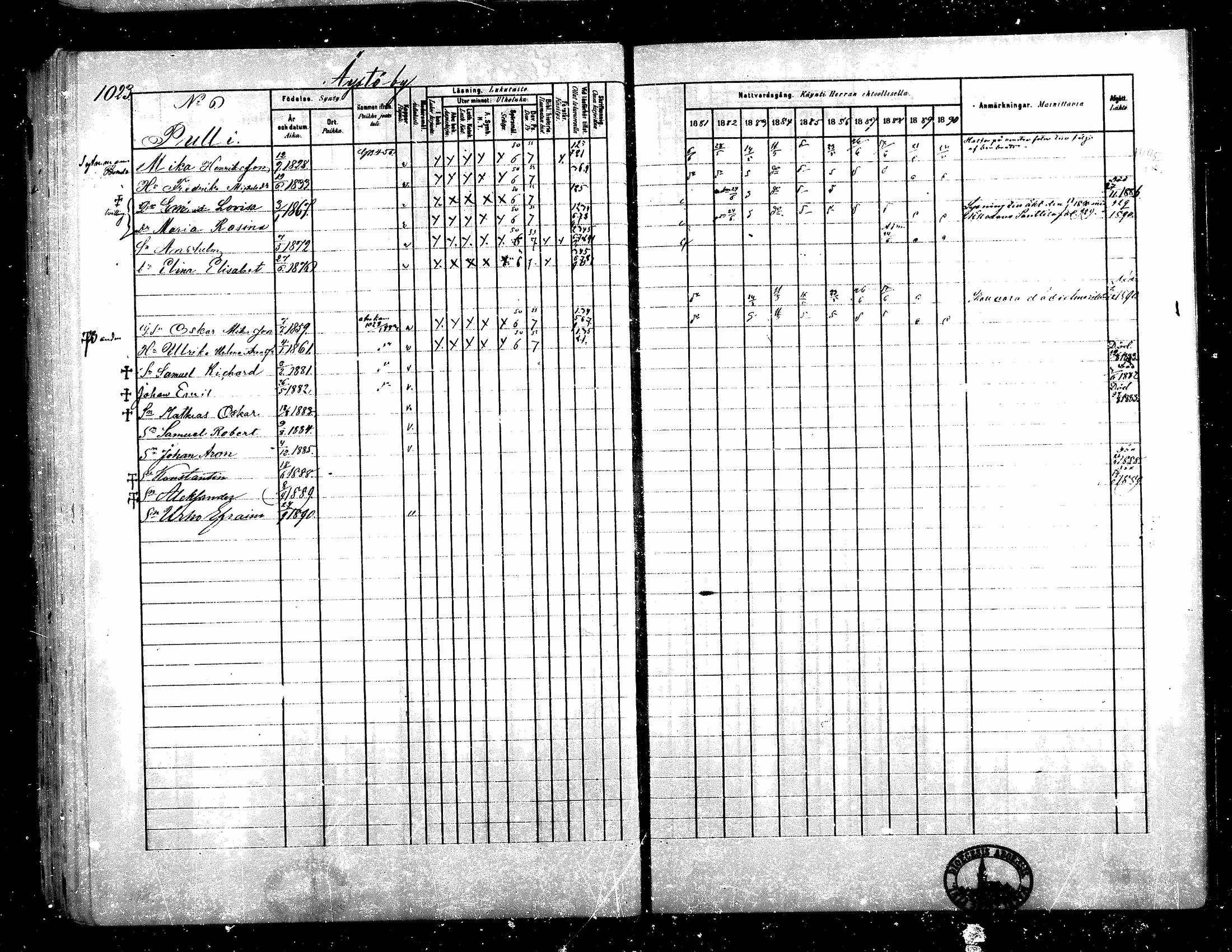 [ ../kirjat/Kirkonkirjat/teuva/rippikirja_1881-1890_mko200-216/kuvat/403.jpg ]