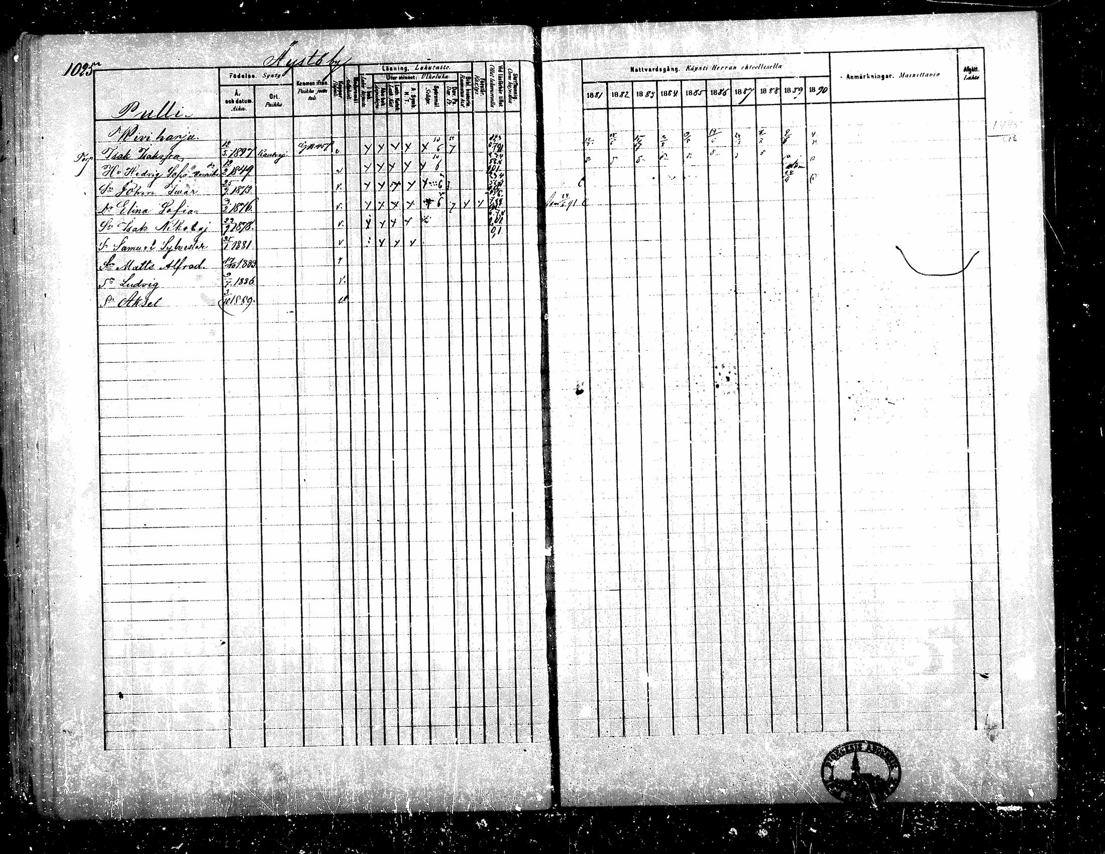 [ ../kirjat/Kirkonkirjat/teuva/rippikirja_1881-1890_mko200-216/kuvat/405.jpg ]