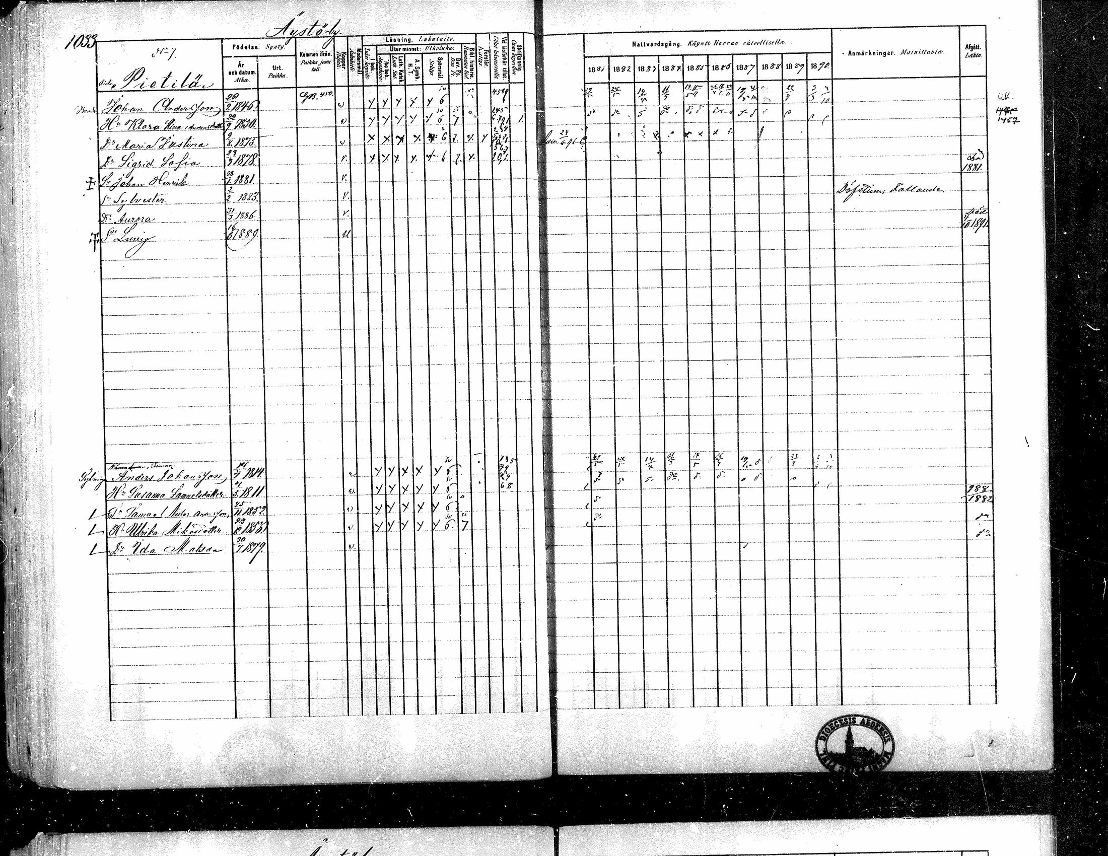 [ ../kirjat/Kirkonkirjat/teuva/rippikirja_1881-1890_mko200-216/kuvat/413.jpg ]