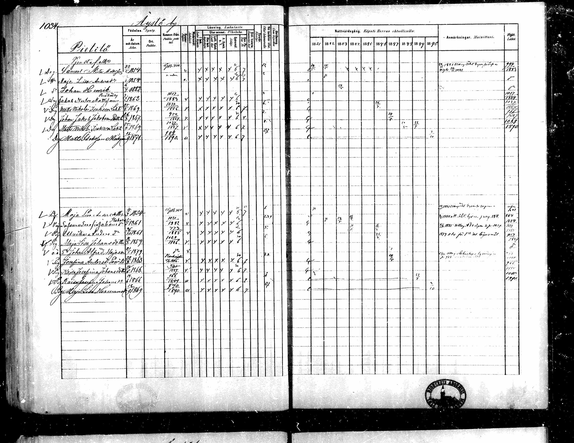 [ ../kirjat/Kirkonkirjat/teuva/rippikirja_1881-1890_mko200-216/kuvat/414.jpg ]
