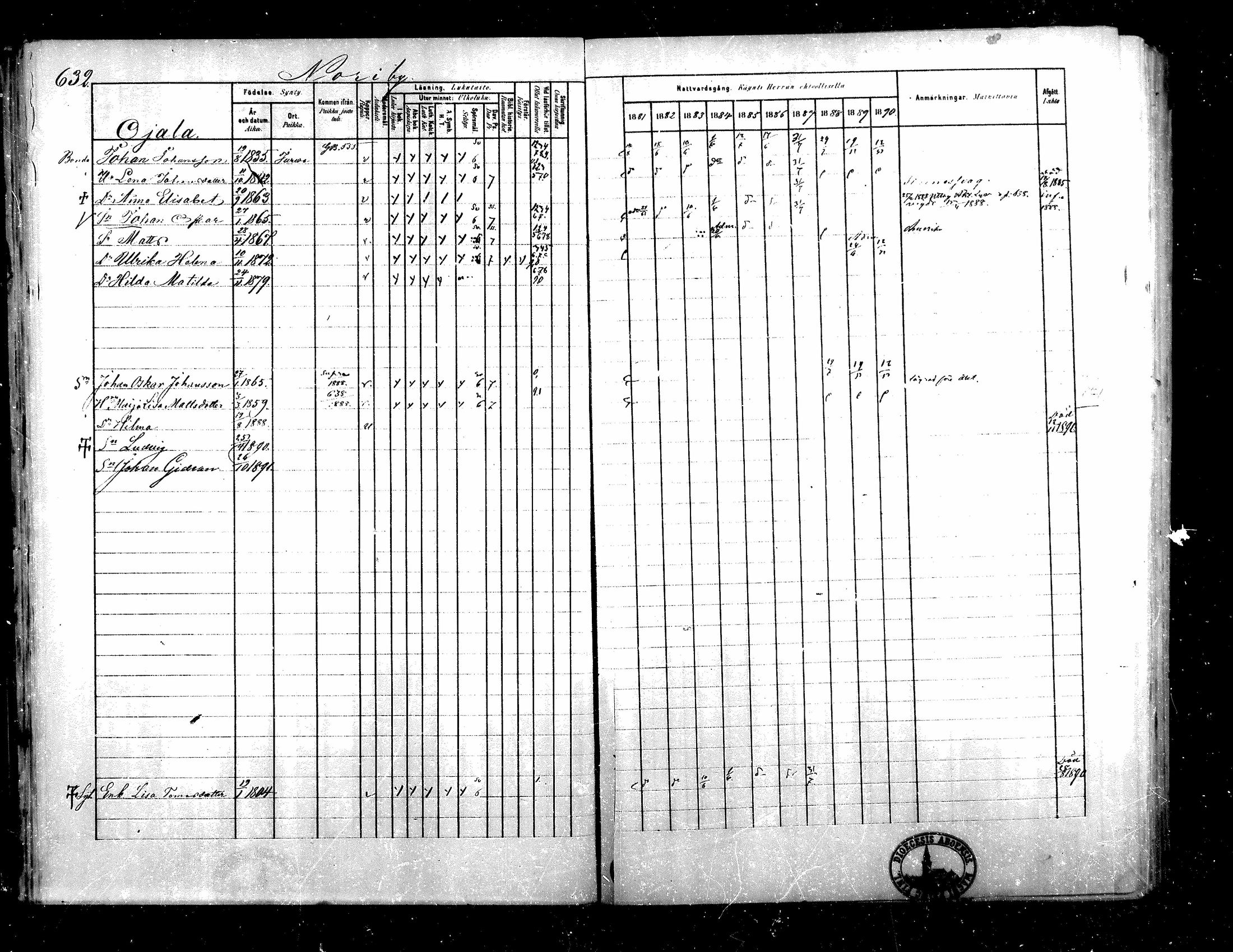 [ ../kirjat/Kirkonkirjat/teuva/rippikirja_1881-1890_mko200-216/kuvat/44.jpg ]