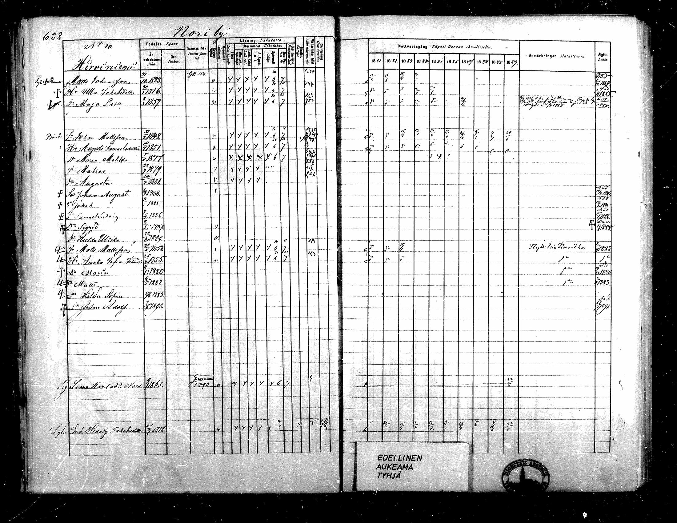 [ ../kirjat/Kirkonkirjat/teuva/rippikirja_1881-1890_mko200-216/kuvat/49.jpg ]