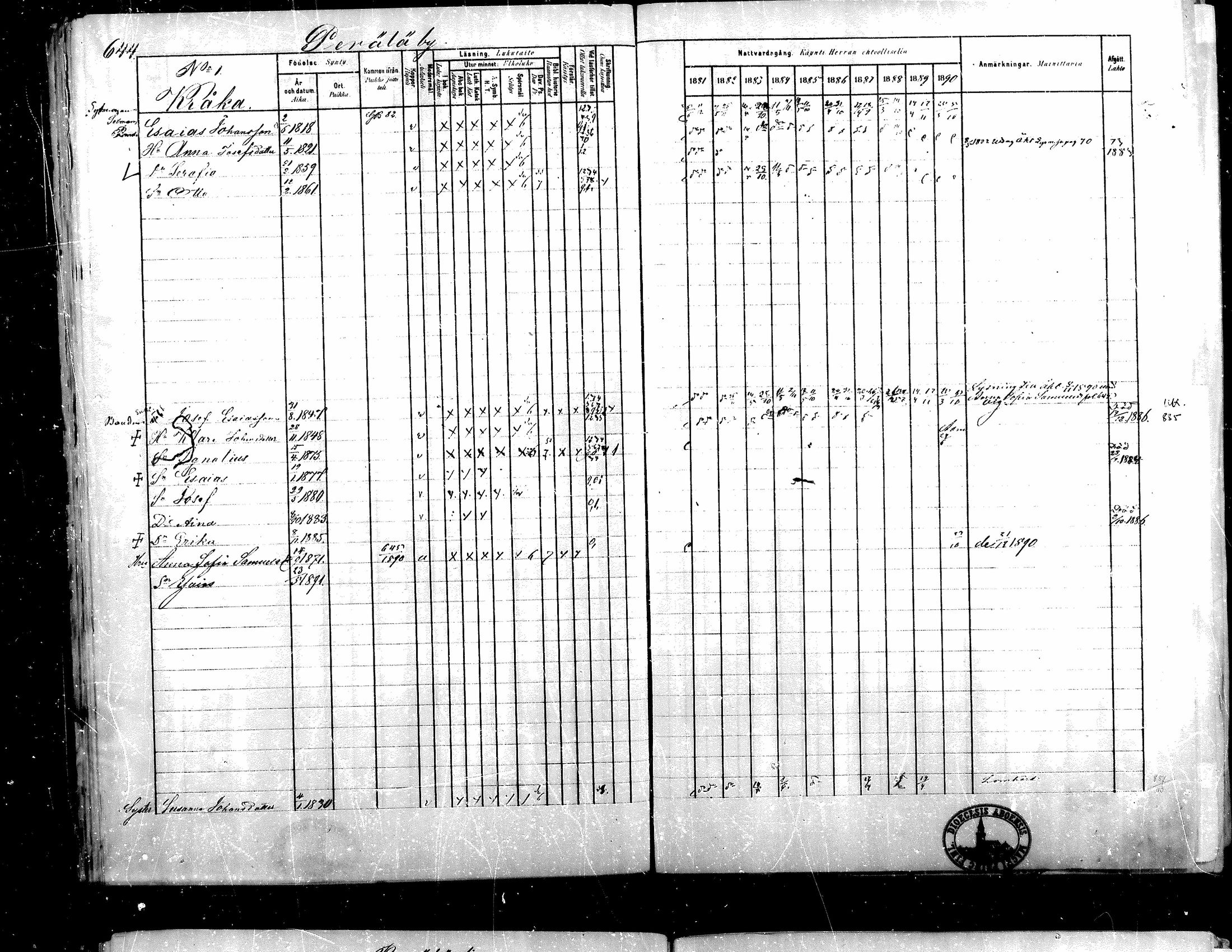[ ../kirjat/Kirkonkirjat/teuva/rippikirja_1881-1890_mko200-216/kuvat/53.jpg ]