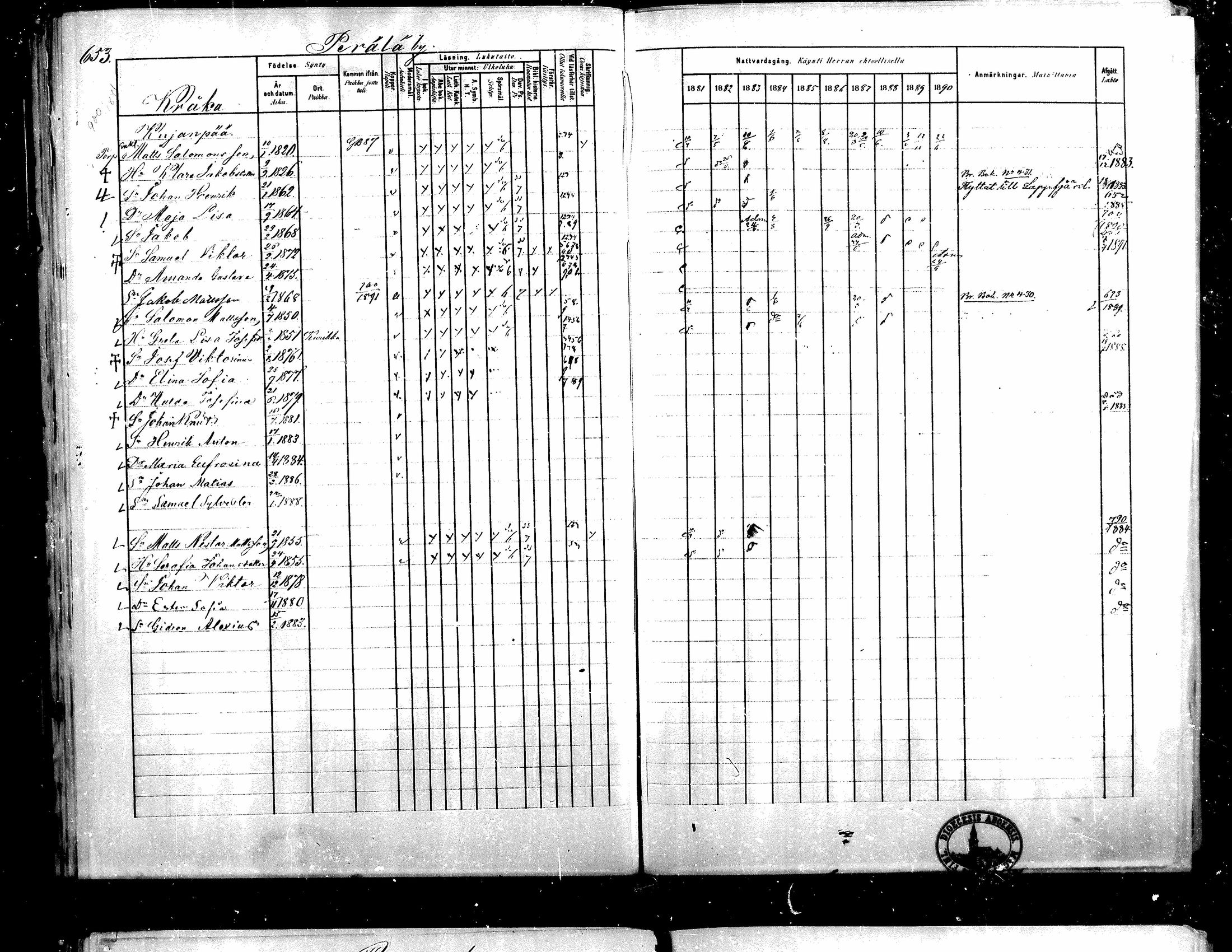 [ ../kirjat/Kirkonkirjat/teuva/rippikirja_1881-1890_mko200-216/kuvat/61.jpg ]