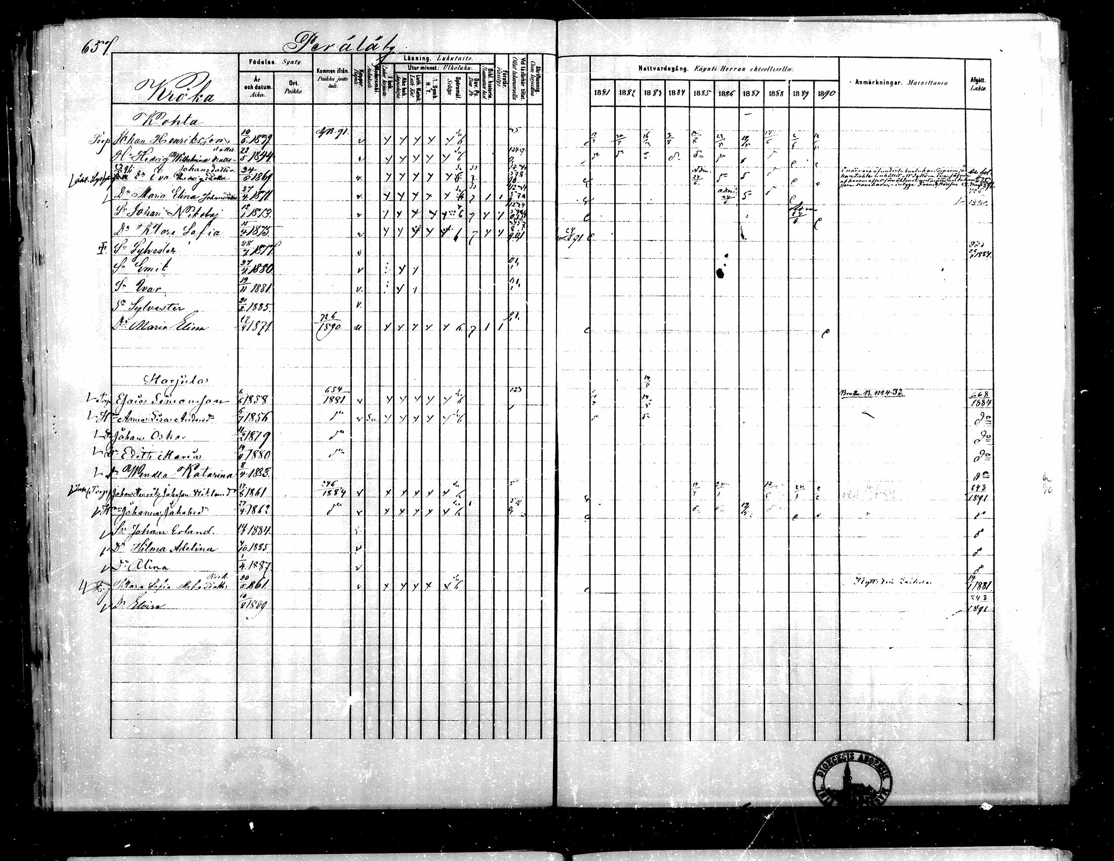 [ ../kirjat/Kirkonkirjat/teuva/rippikirja_1881-1890_mko200-216/kuvat/65.jpg ]