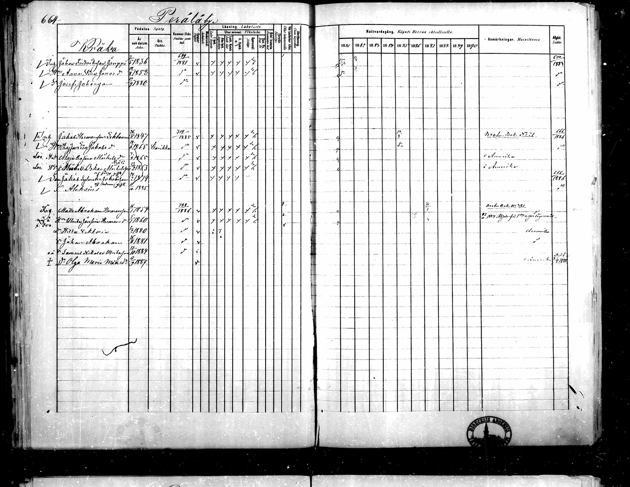 [ ../kirjat/Kirkonkirjat/teuva/rippikirja_1881-1890_mko200-216/kuvat/72.jpg ]