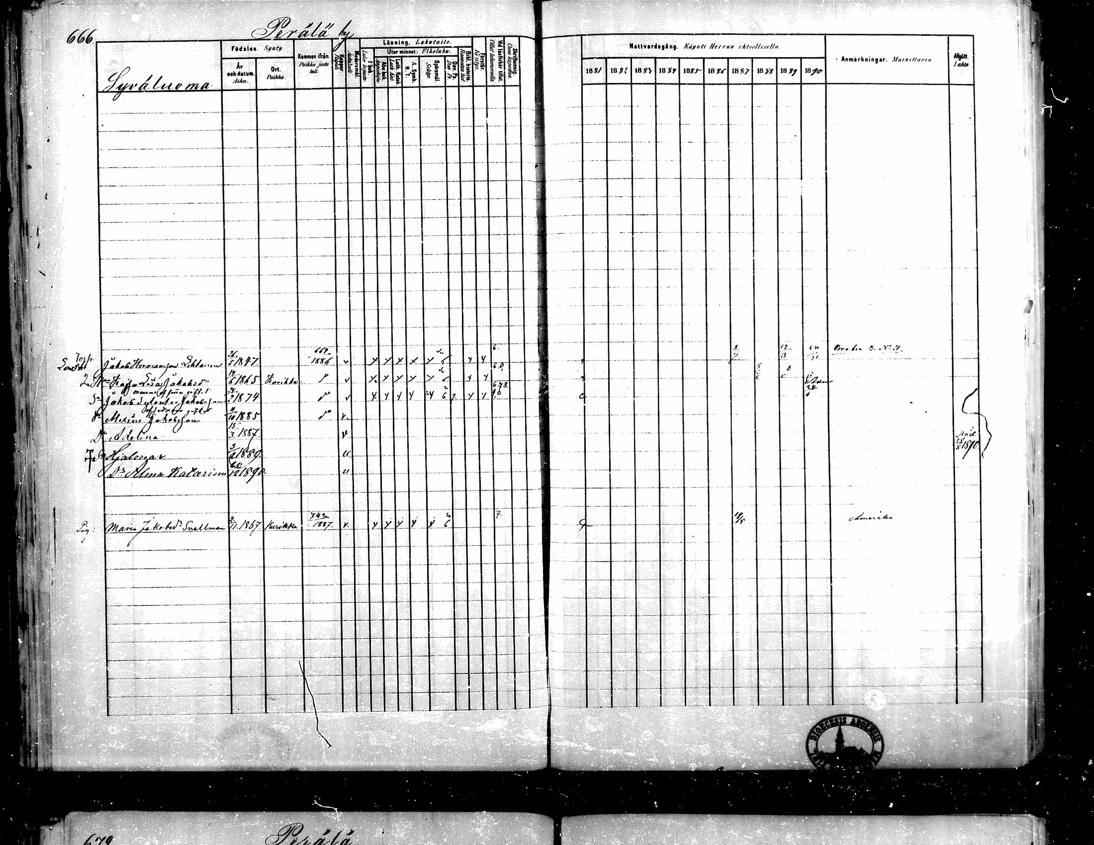 [ ../kirjat/Kirkonkirjat/teuva/rippikirja_1881-1890_mko200-216/kuvat/74.jpg ]