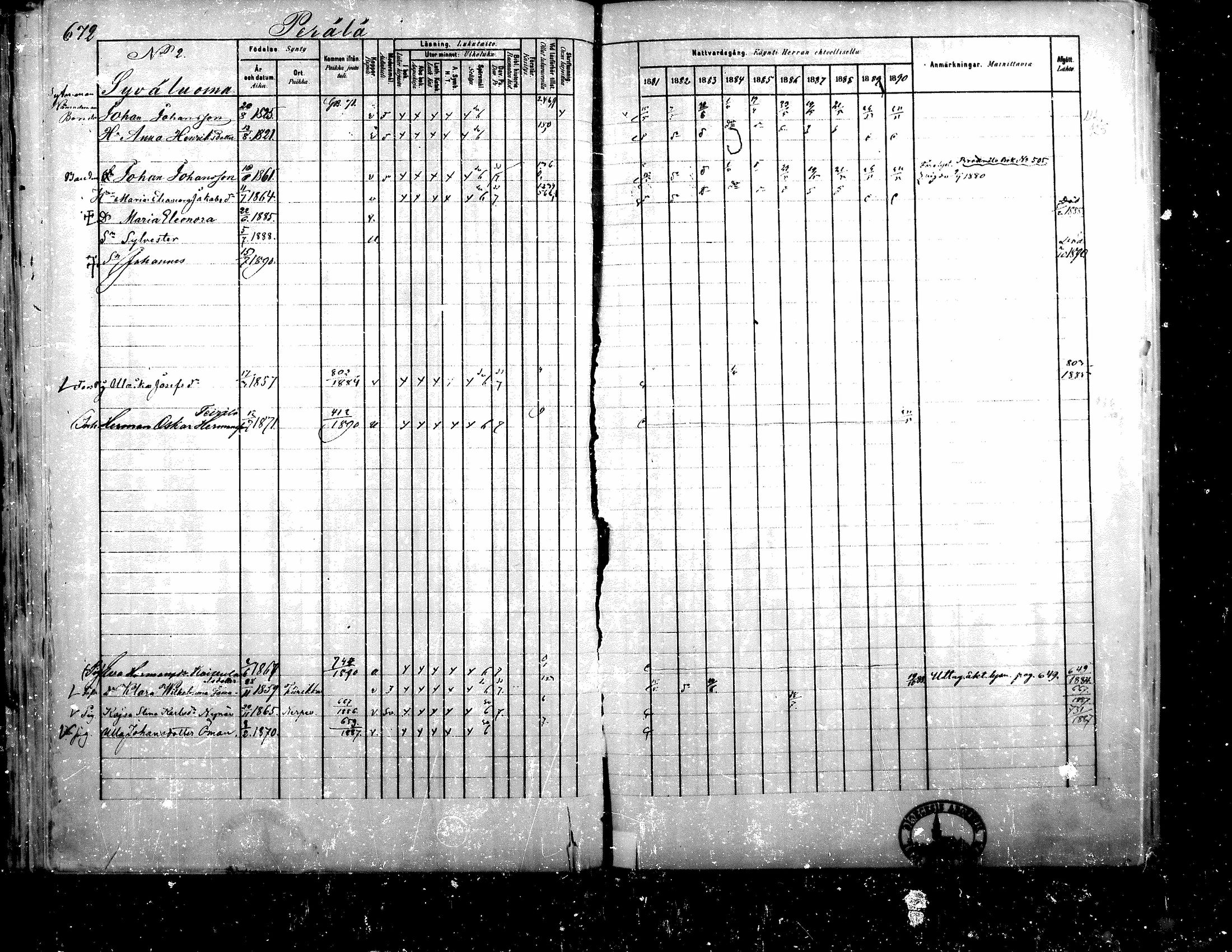 [ ../kirjat/Kirkonkirjat/teuva/rippikirja_1881-1890_mko200-216/kuvat/80.jpg ]