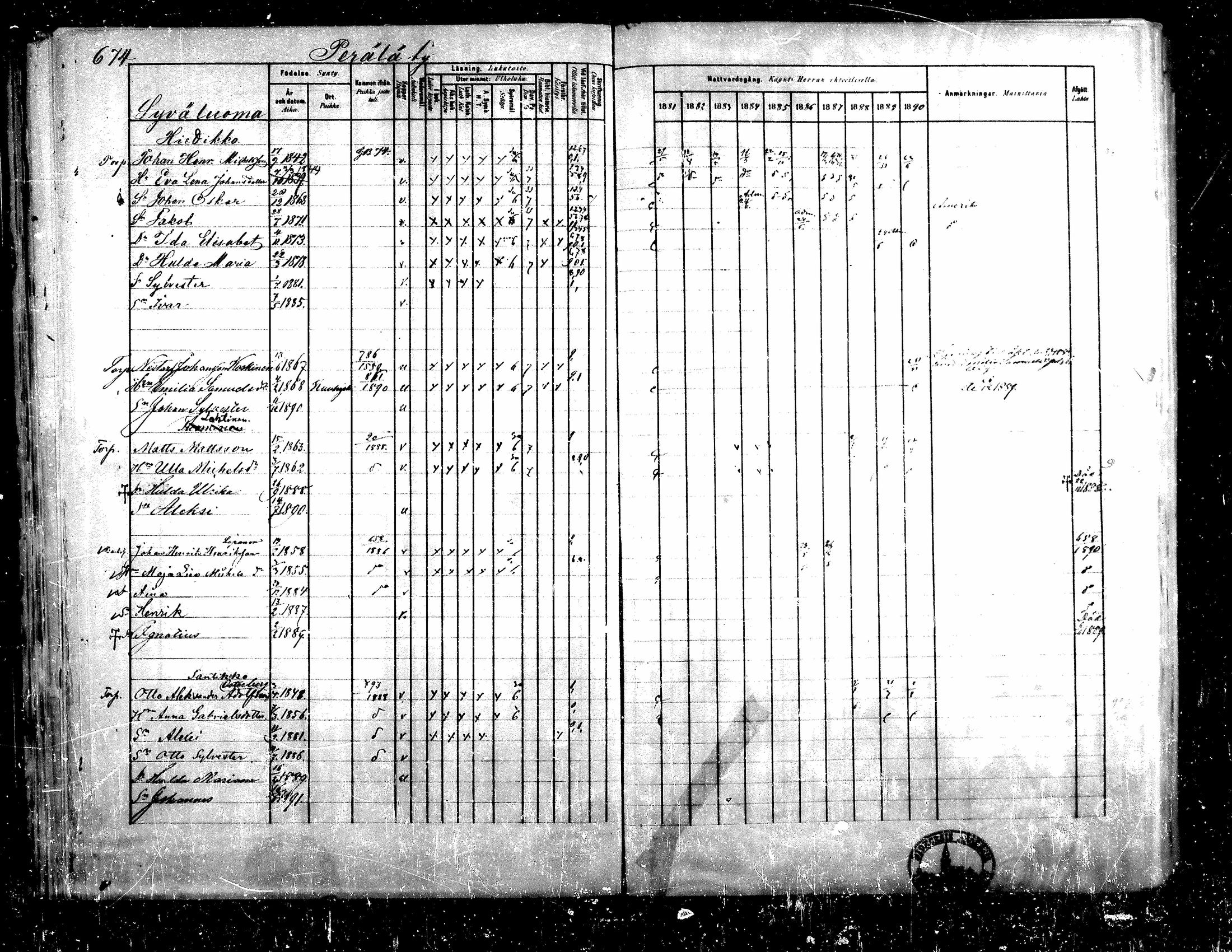 [ ../kirjat/Kirkonkirjat/teuva/rippikirja_1881-1890_mko200-216/kuvat/82.jpg ]
