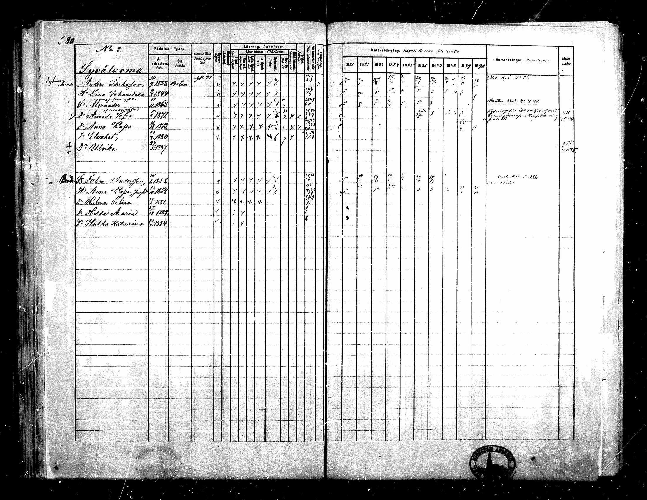 [ ../kirjat/Kirkonkirjat/teuva/rippikirja_1881-1890_mko200-216/kuvat/88.jpg ]
