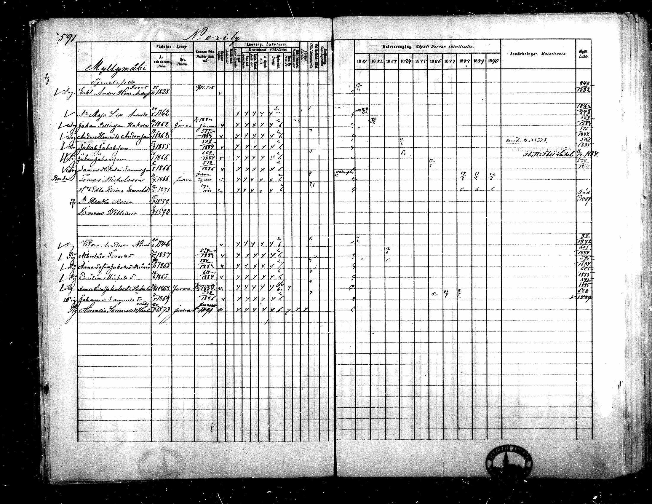 [ ../kirjat/Kirkonkirjat/teuva/rippikirja_1881-1890_mko200-216/kuvat/9.jpg ]