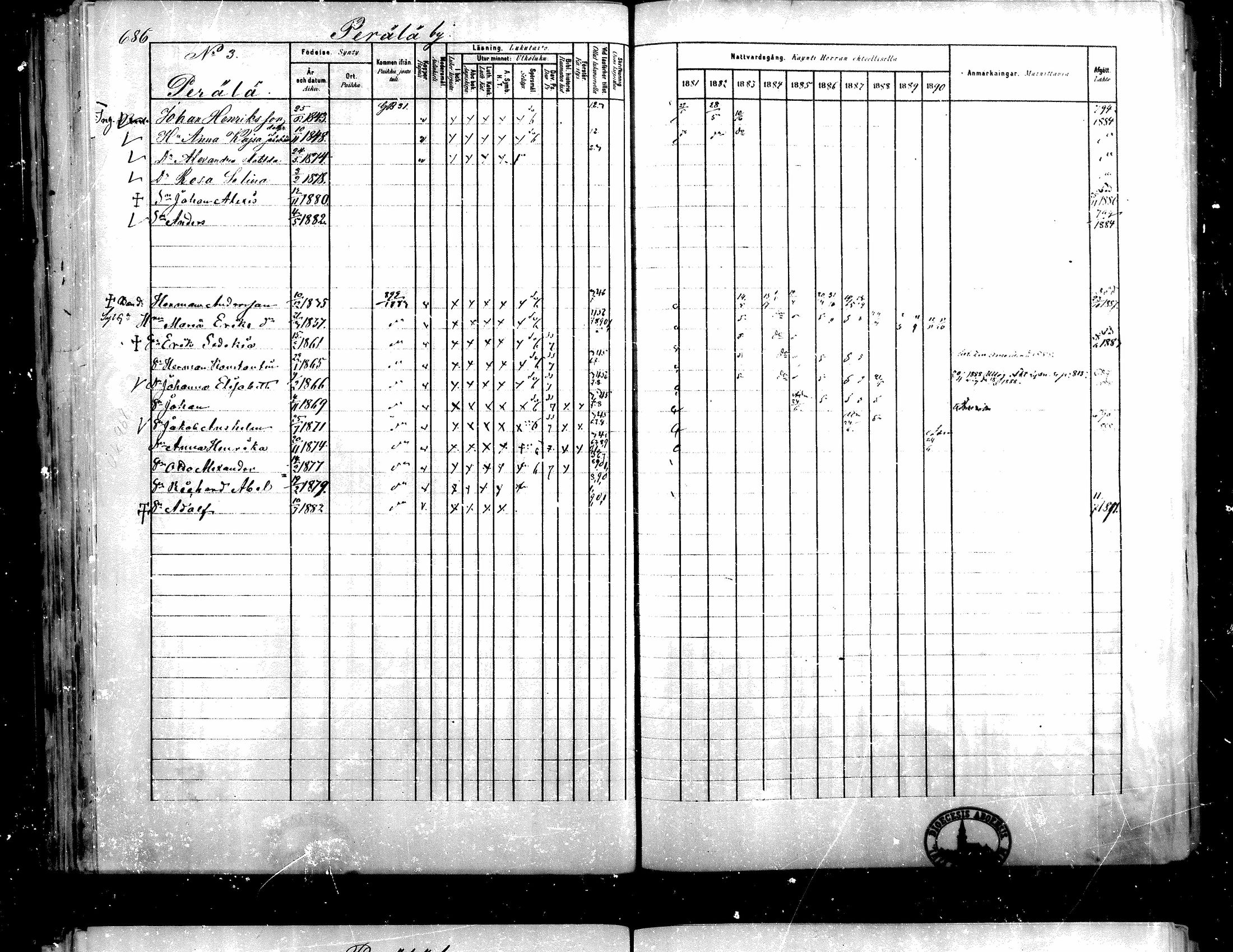 [ ../kirjat/Kirkonkirjat/teuva/rippikirja_1881-1890_mko200-216/kuvat/94.jpg ]