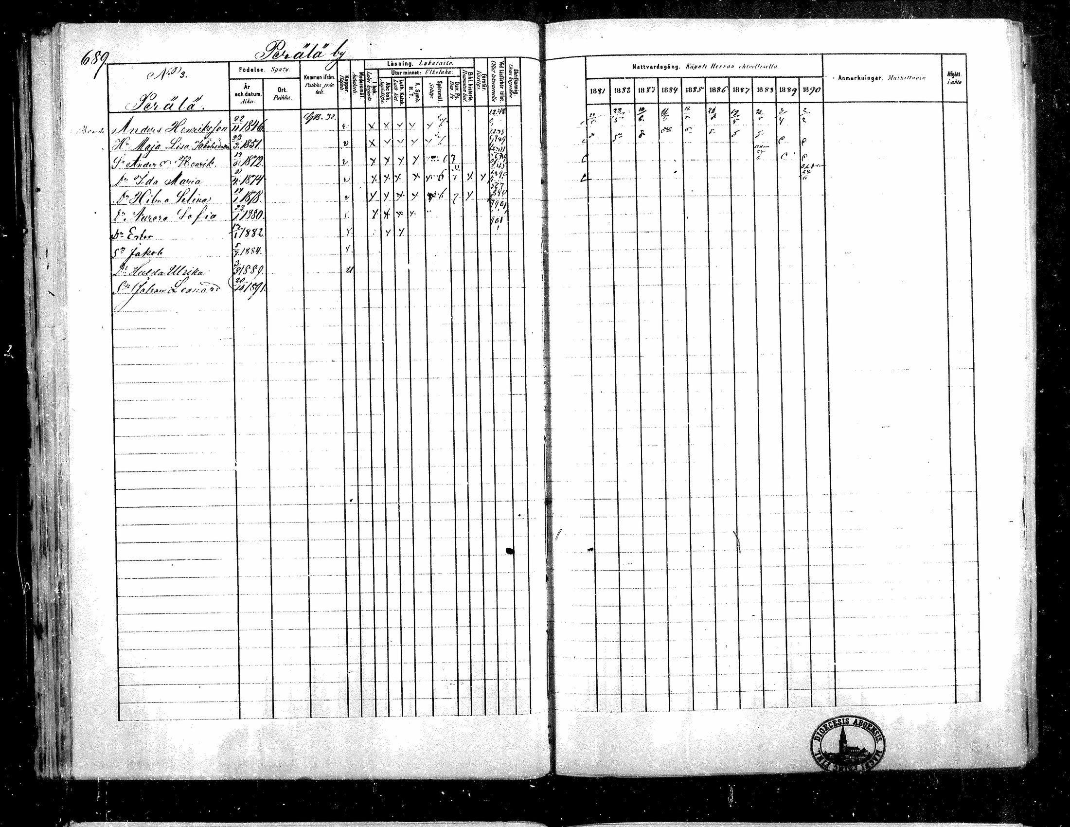 [ ../kirjat/Kirkonkirjat/teuva/rippikirja_1881-1890_mko200-216/kuvat/97.jpg ]