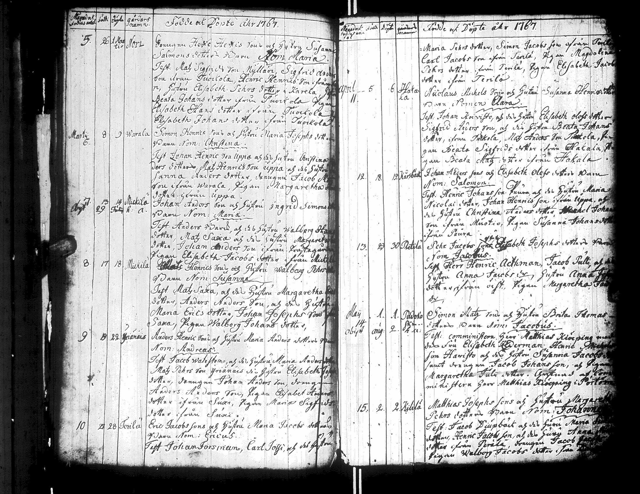[ ../kirjat/Kirkonkirjat/teuva/syntyneet-vihityt-kuolleet_1722-1768_uk193/kuvat/101.jpg ]